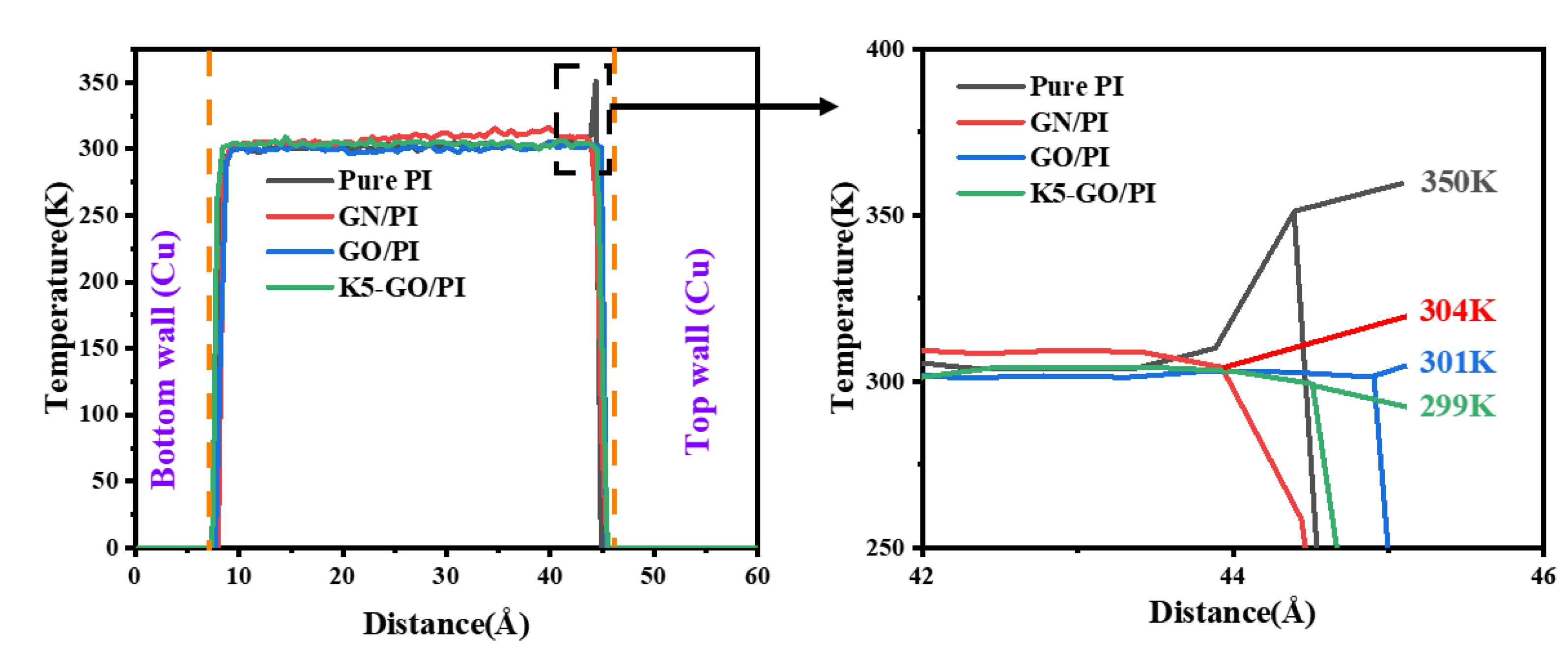 Preprints 73004 g009