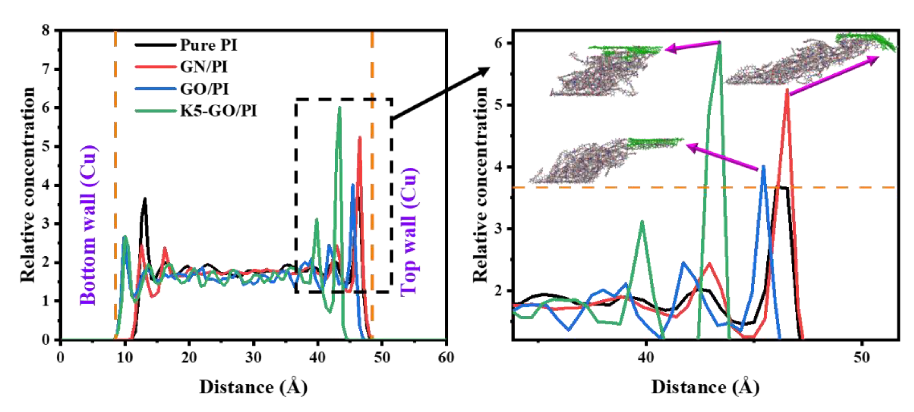 Preprints 73004 g010