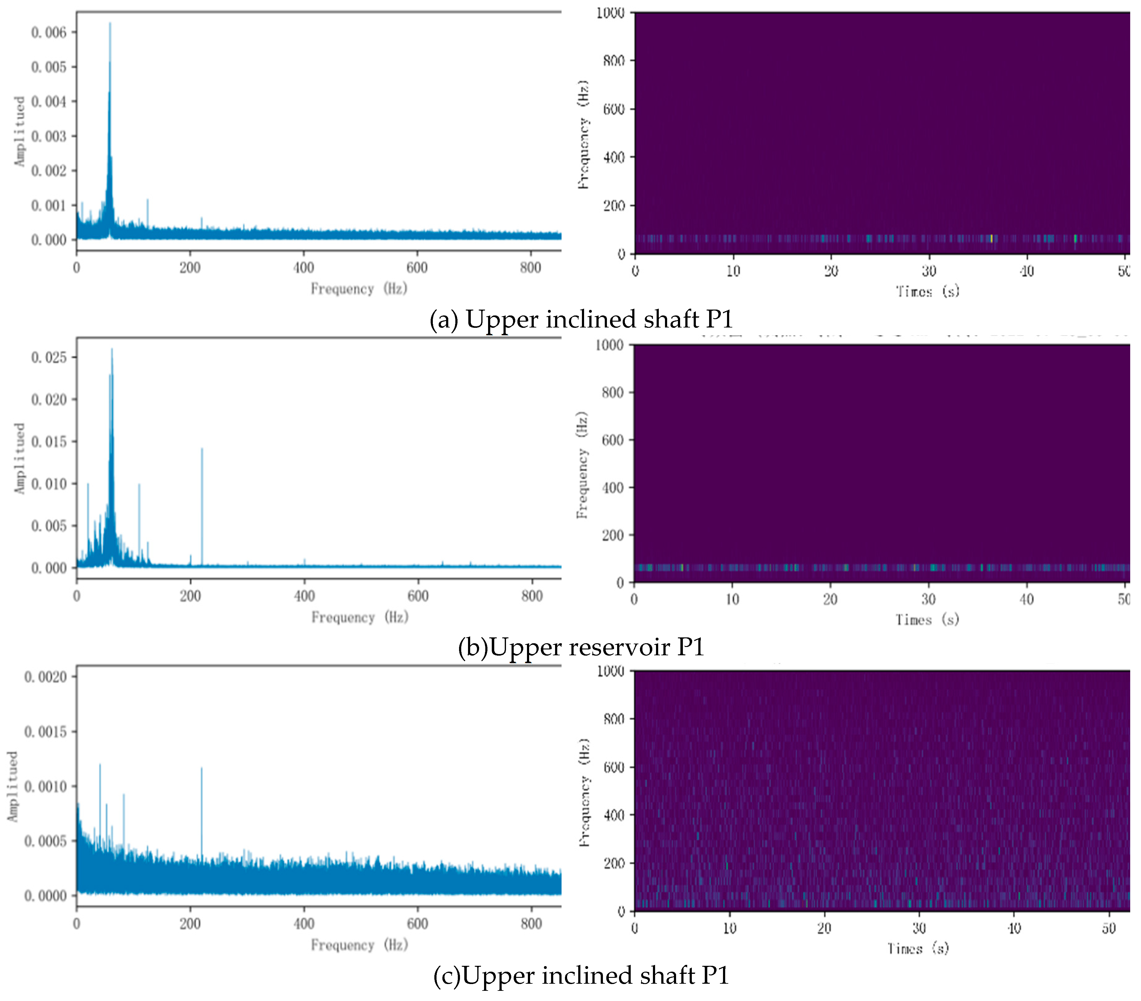 Preprints 93069 g007a