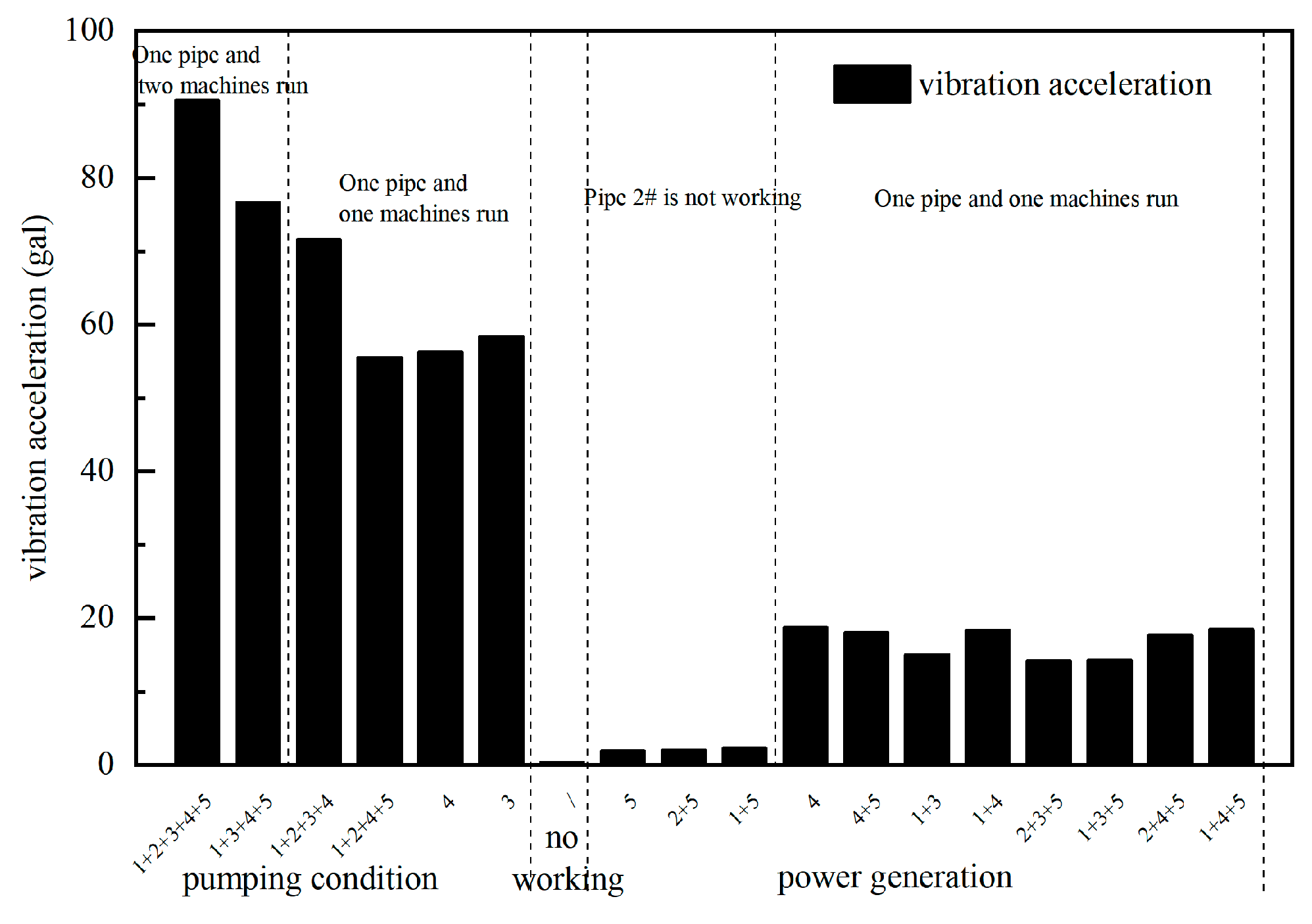 Preprints 93069 g010