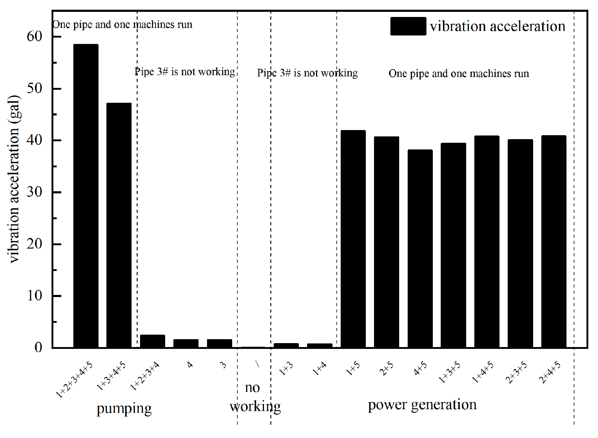 Preprints 93069 g012