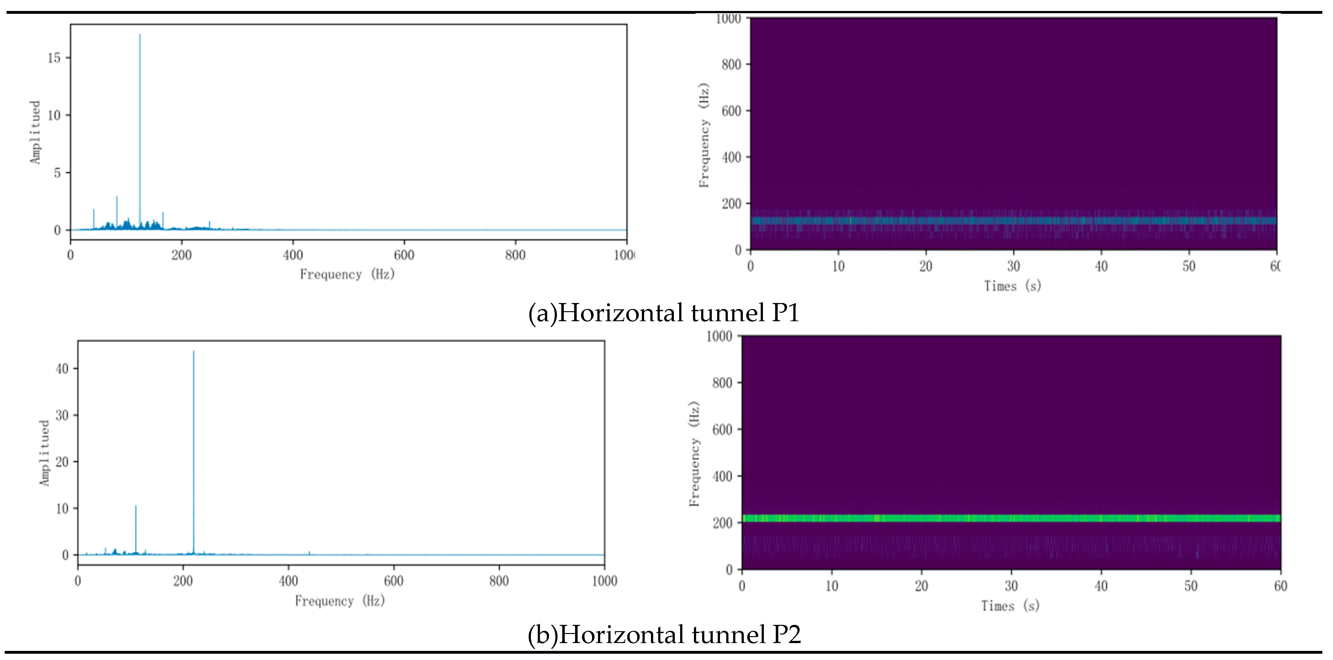 Preprints 93069 g015