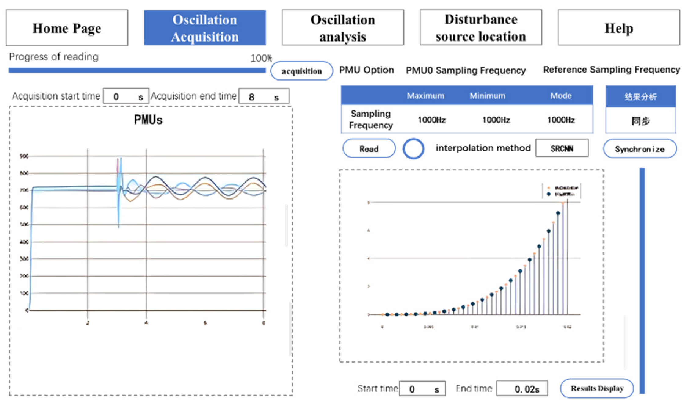 Preprints 80993 g006