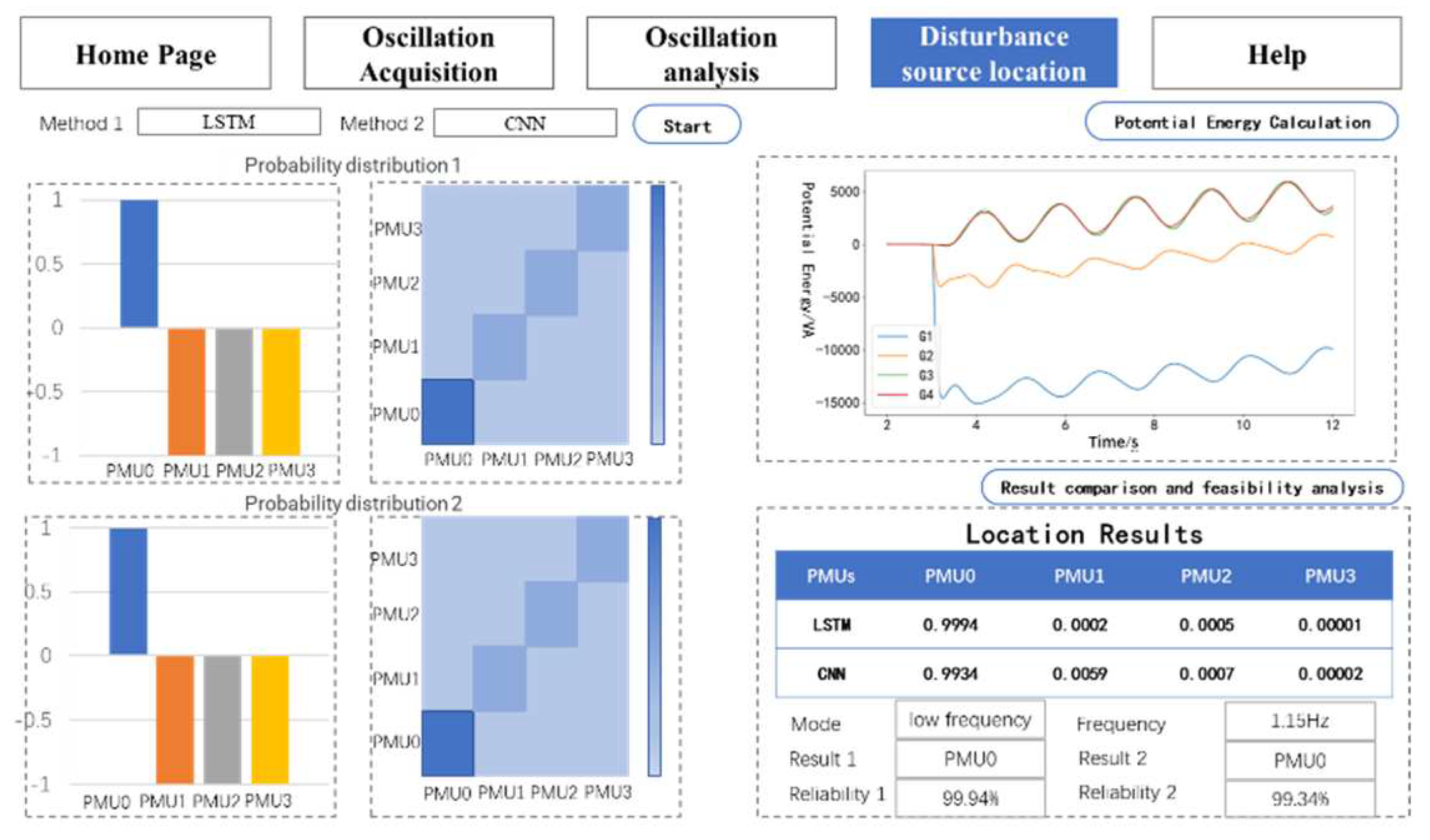 Preprints 80993 g008