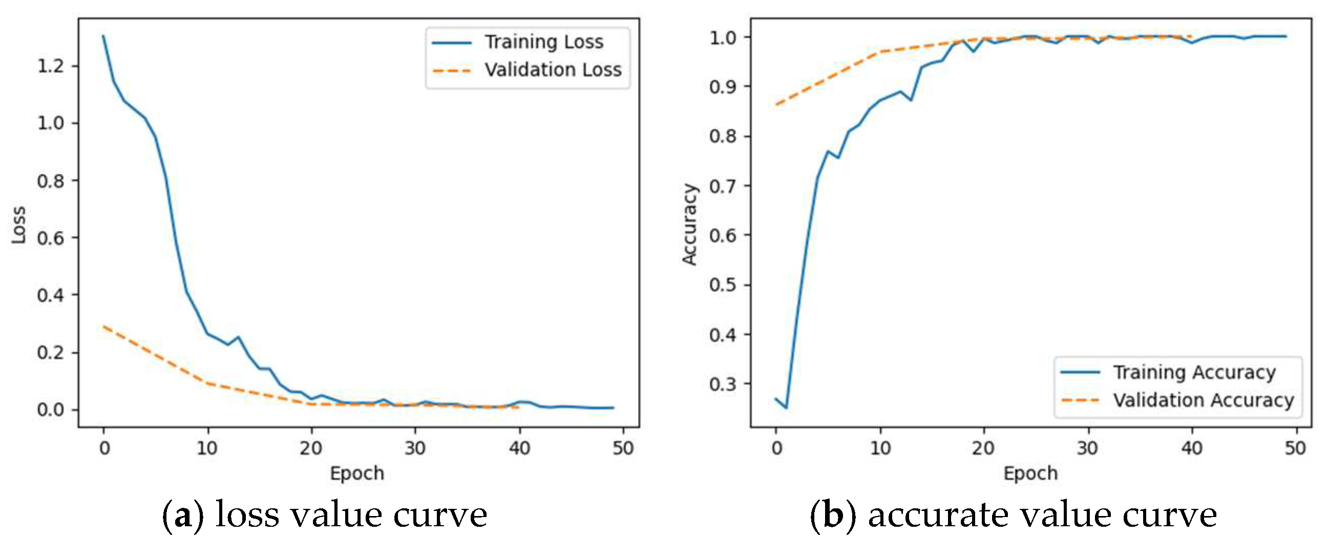 Preprints 80993 g013