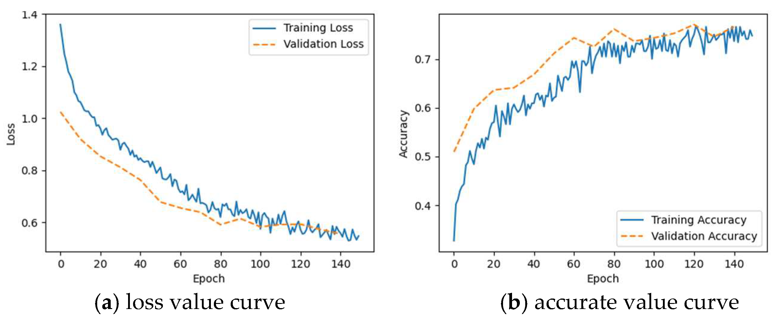 Preprints 80993 g014