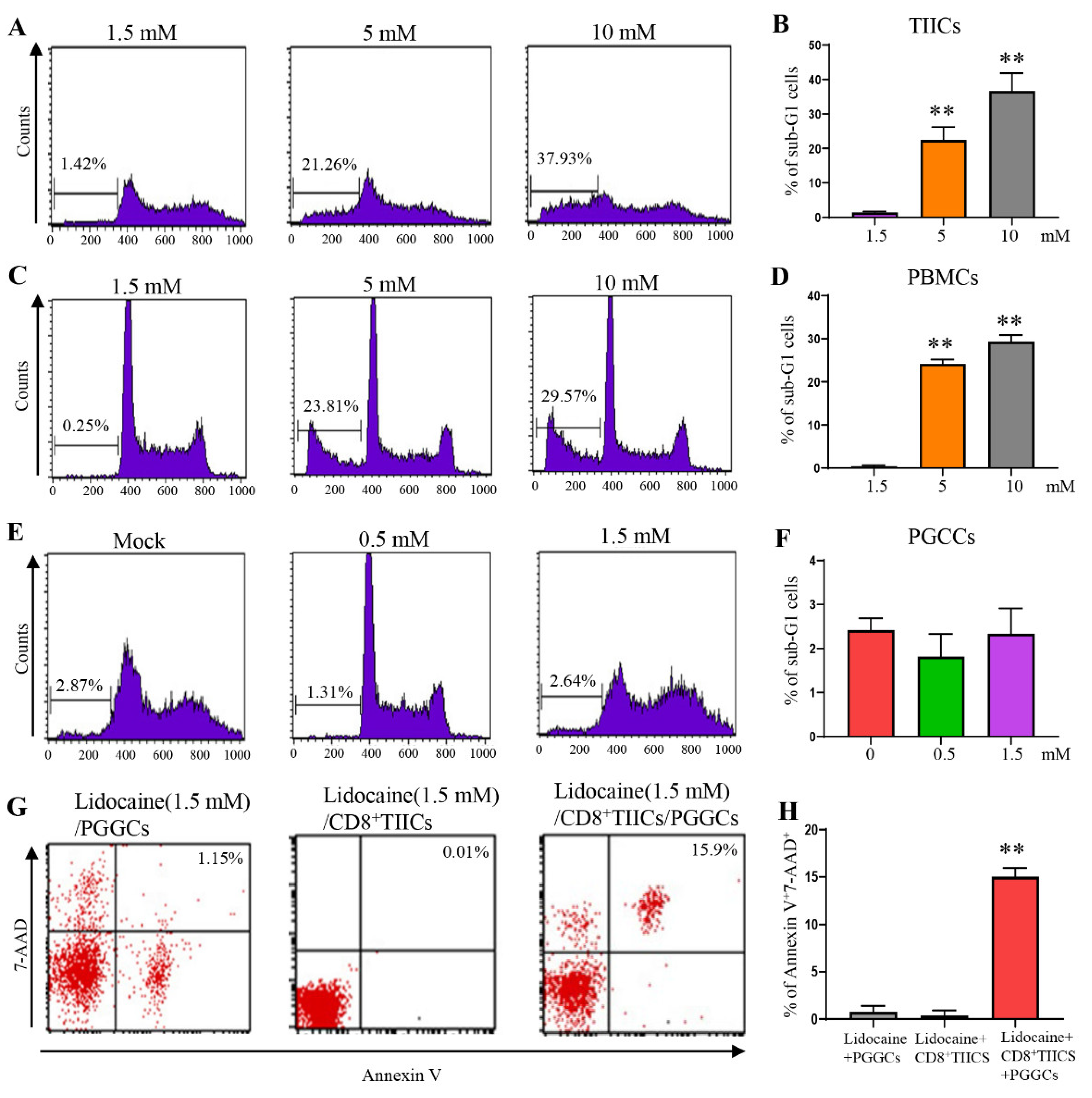 Preprints 120923 g008