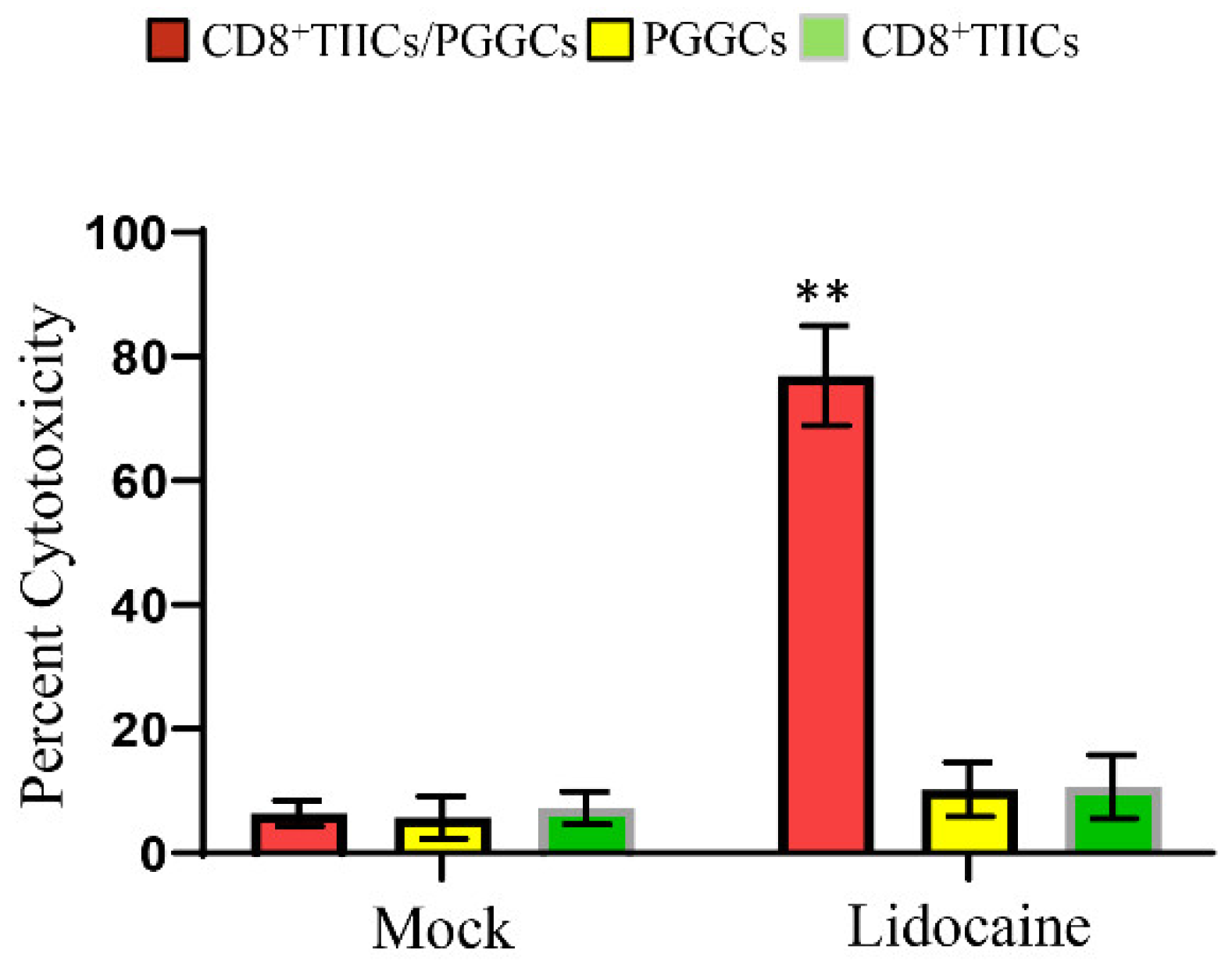 Preprints 120923 g009