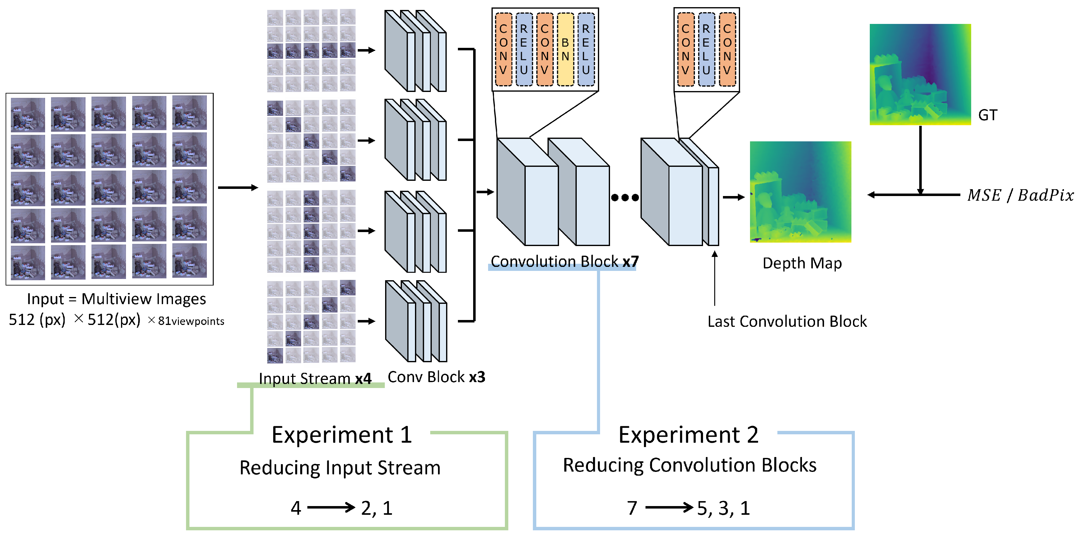 Preprints 102503 g003