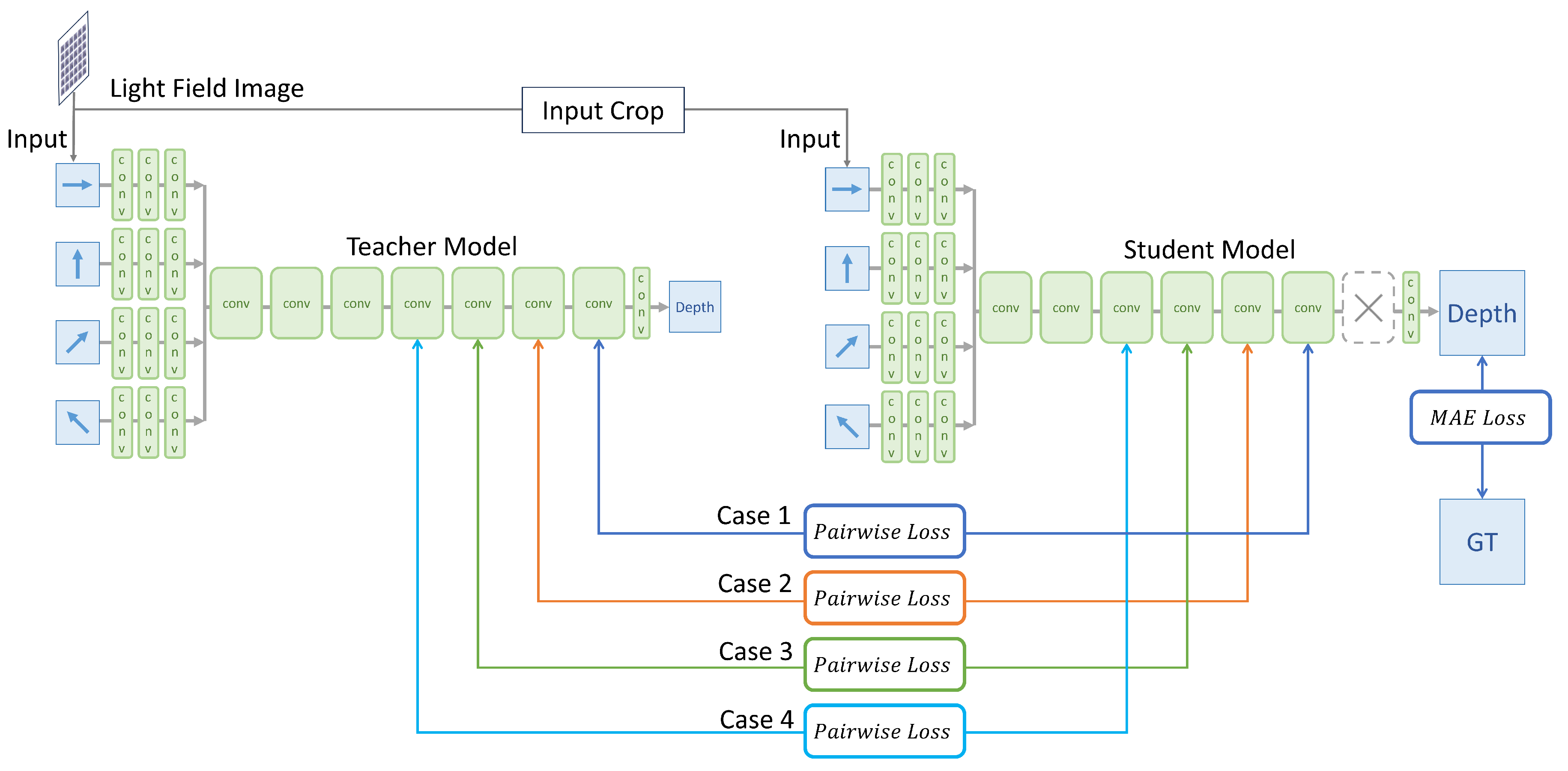 Preprints 102503 g004