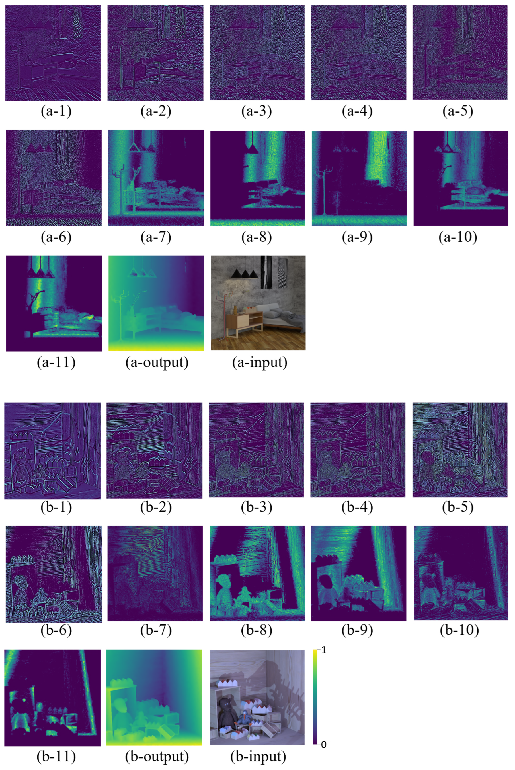 Preprints 102503 g007