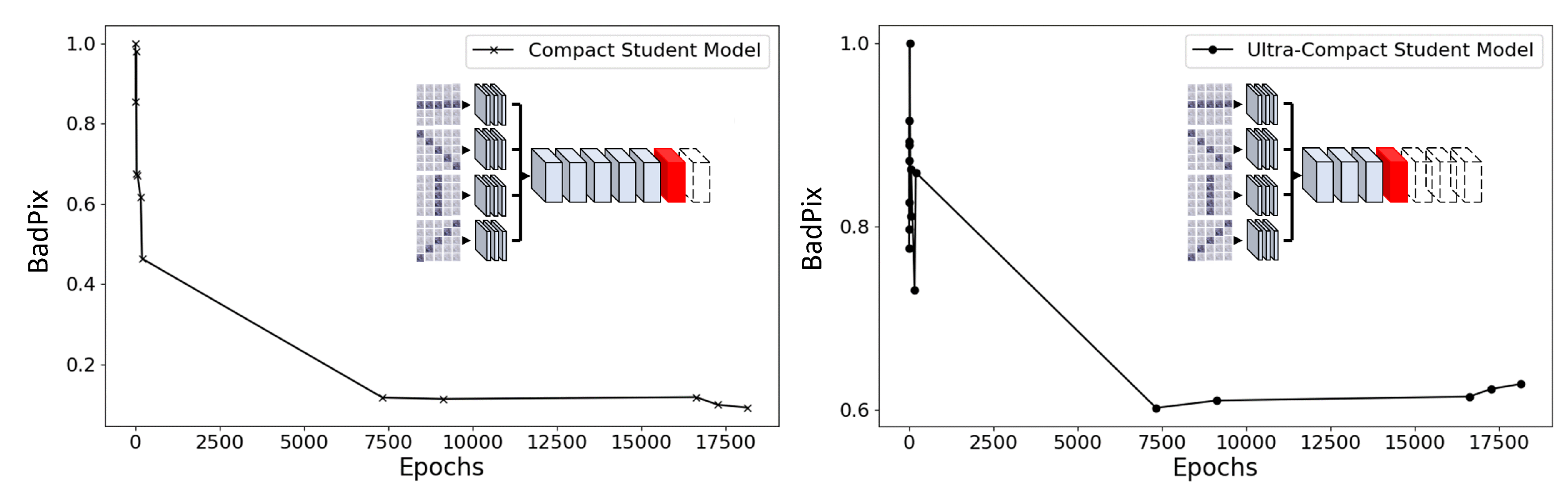 Preprints 102503 g009