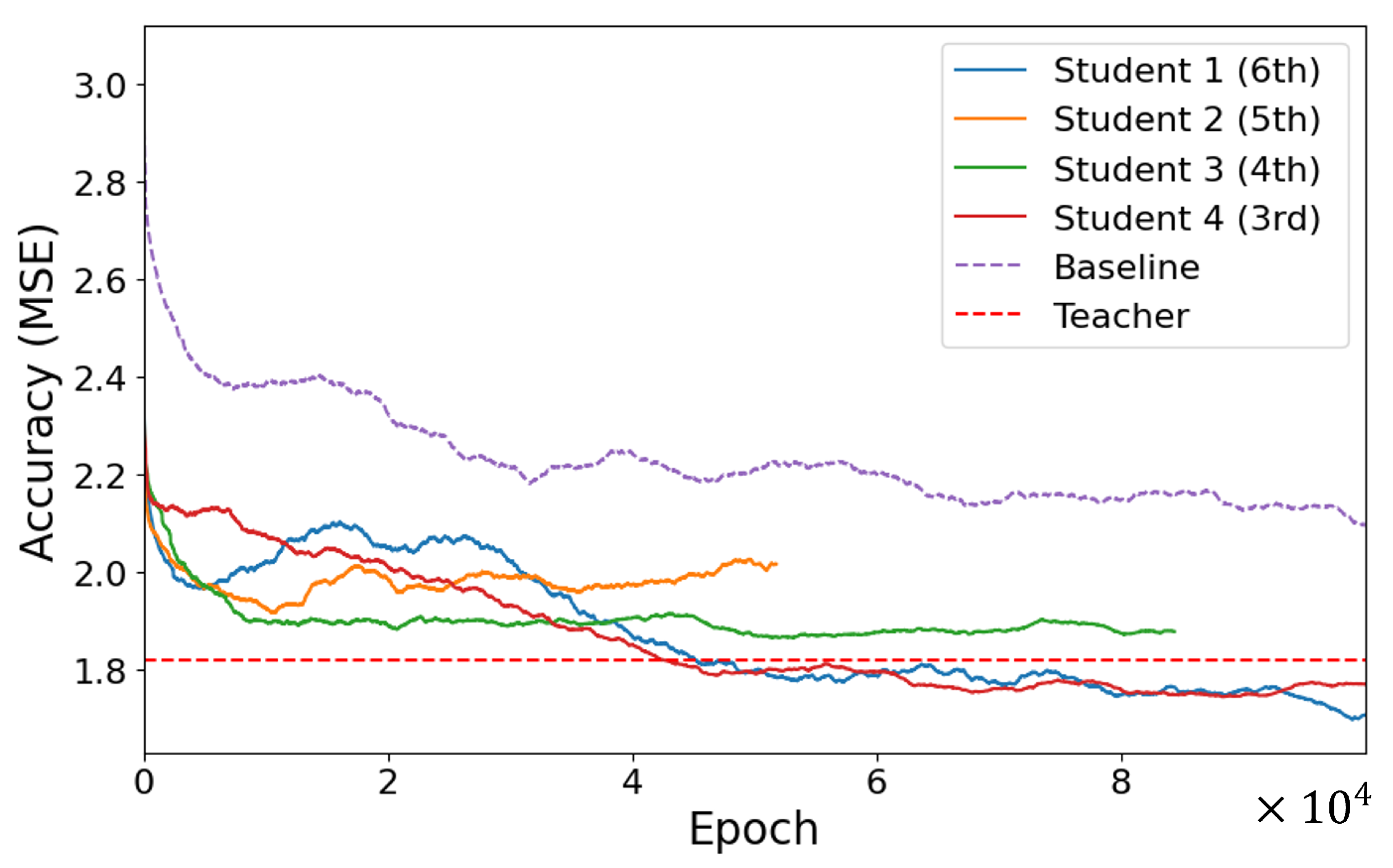 Preprints 102503 g010