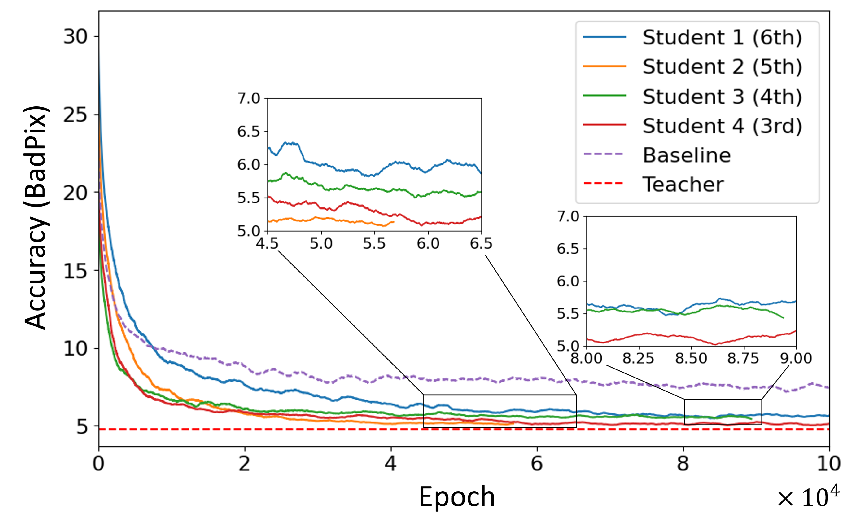 Preprints 102503 g011