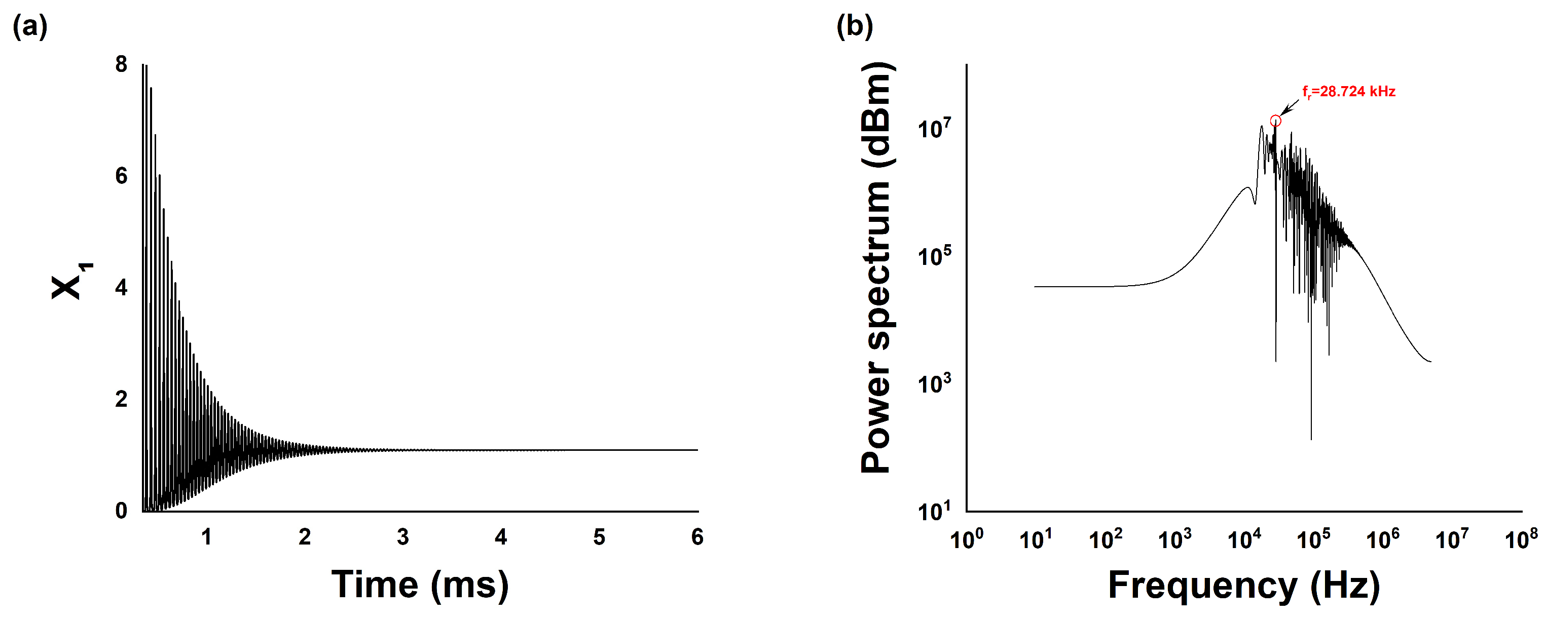 Preprints 72972 g001