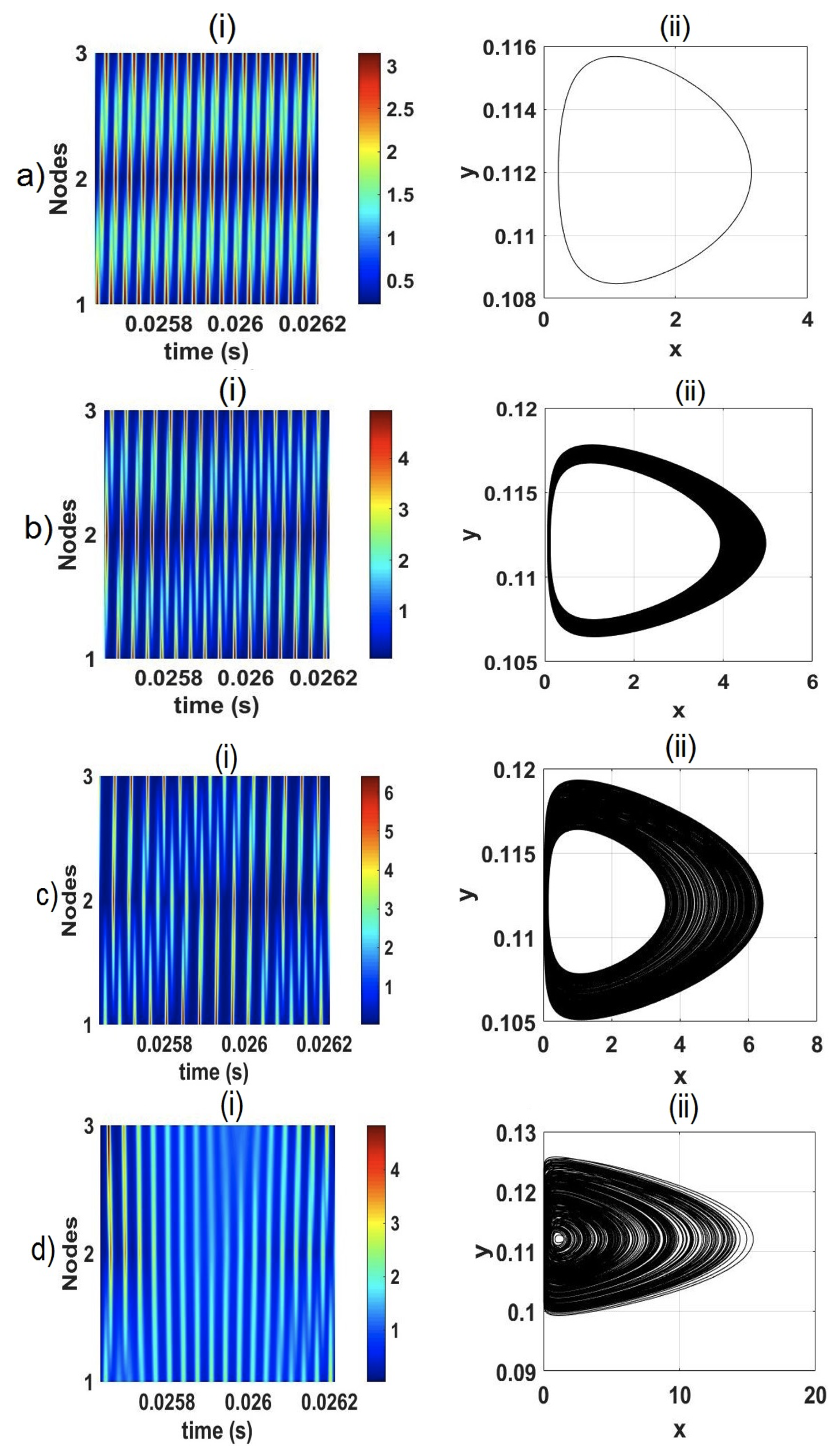 Preprints 72972 g004