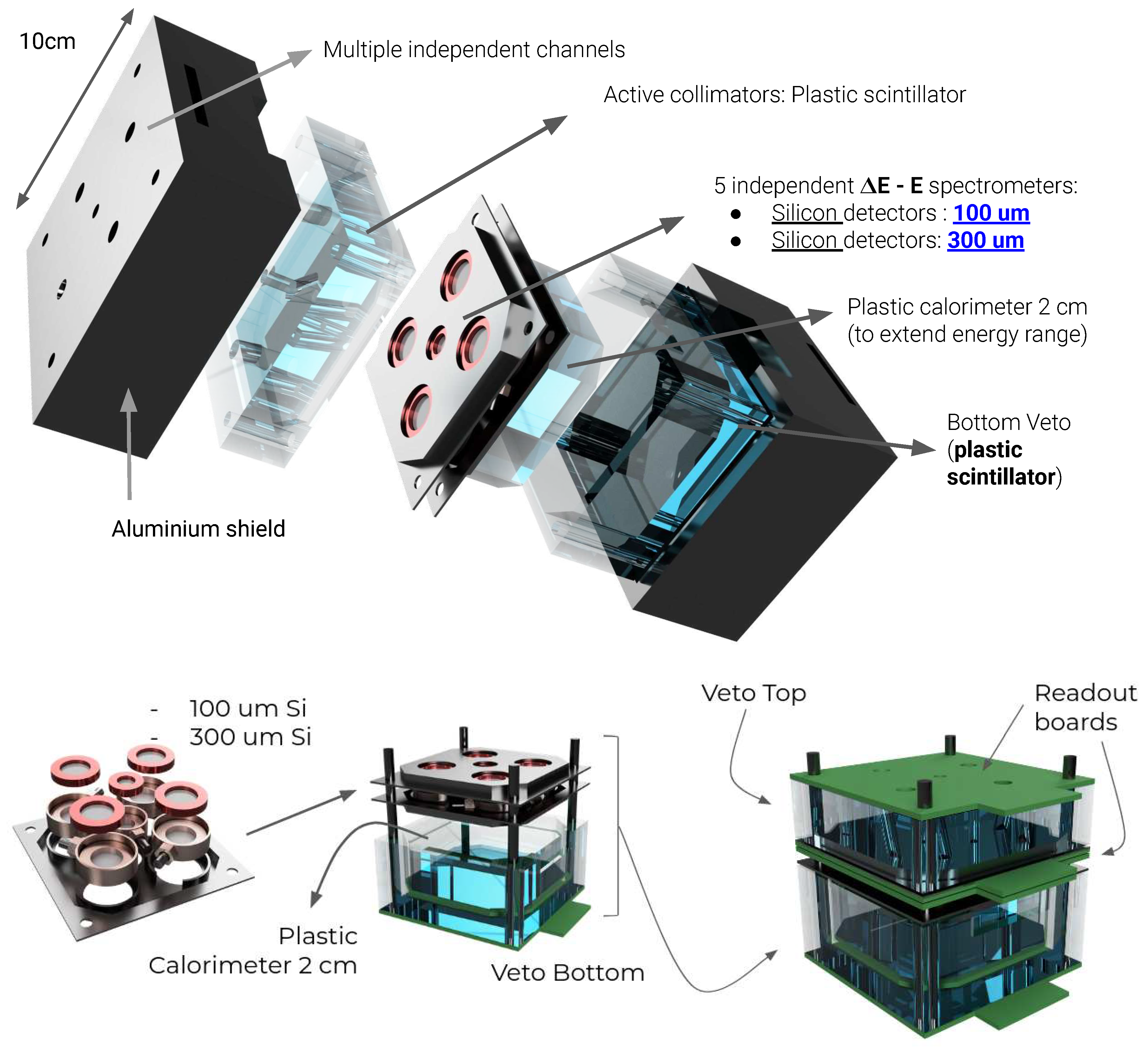 Preprints 87845 g002