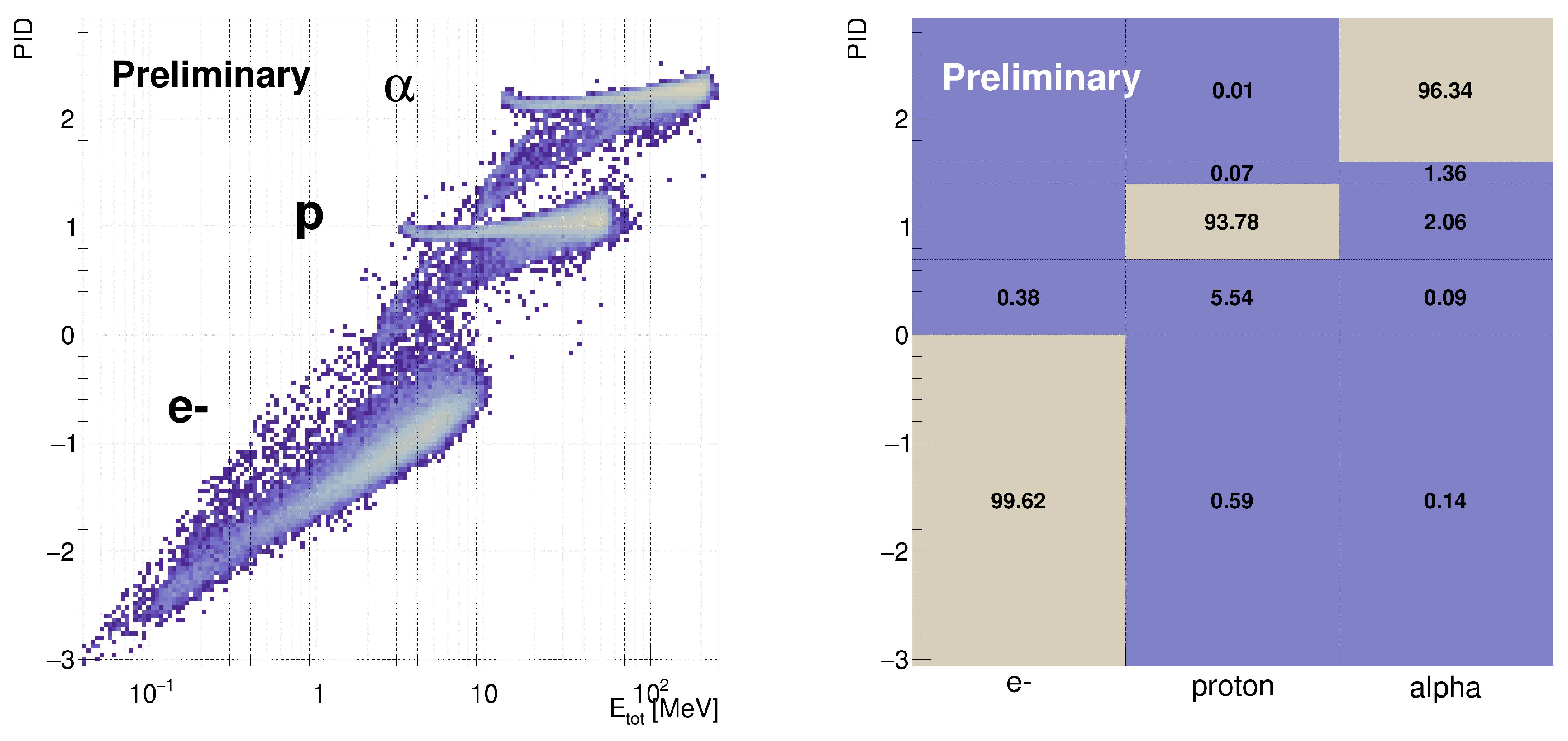 Preprints 87845 g004