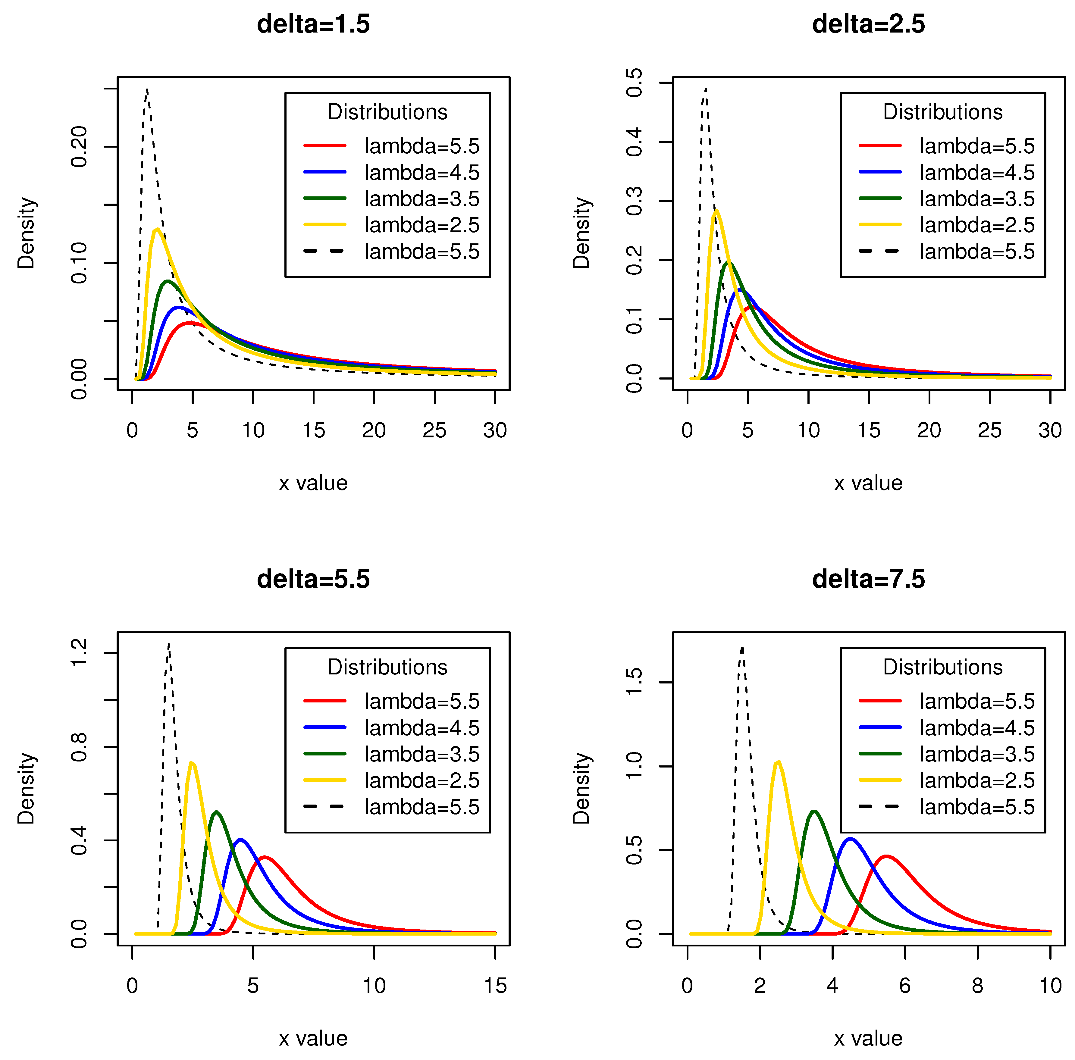 Preprints 77283 g001