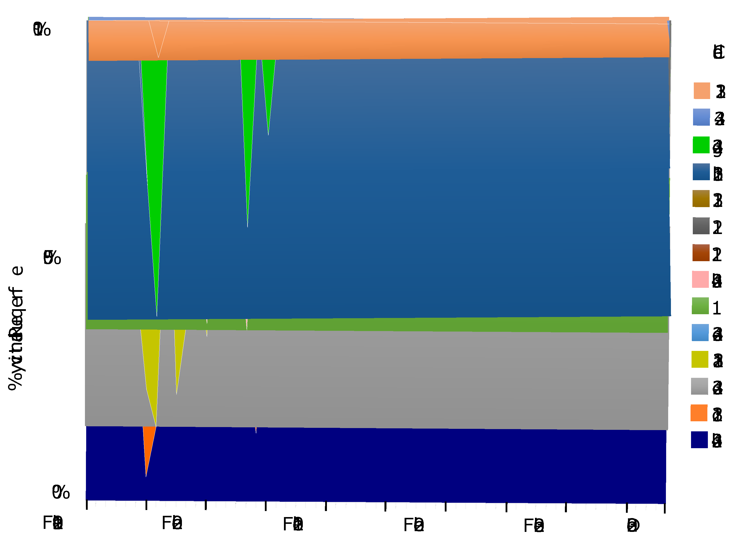 Preprints 104118 g002