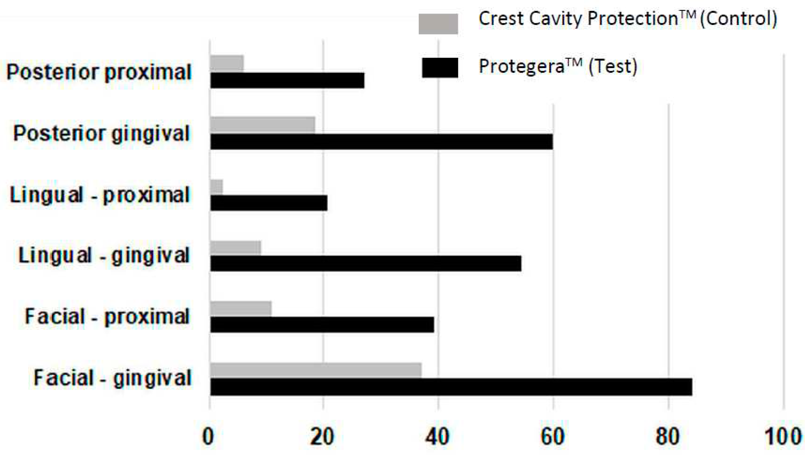 Preprints 86967 g001