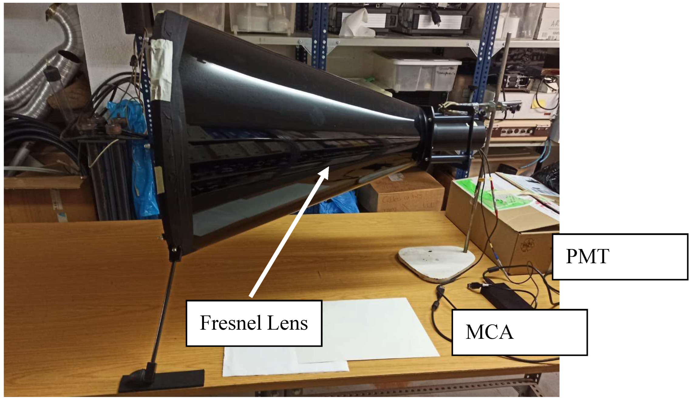 Preprints 93938 g001