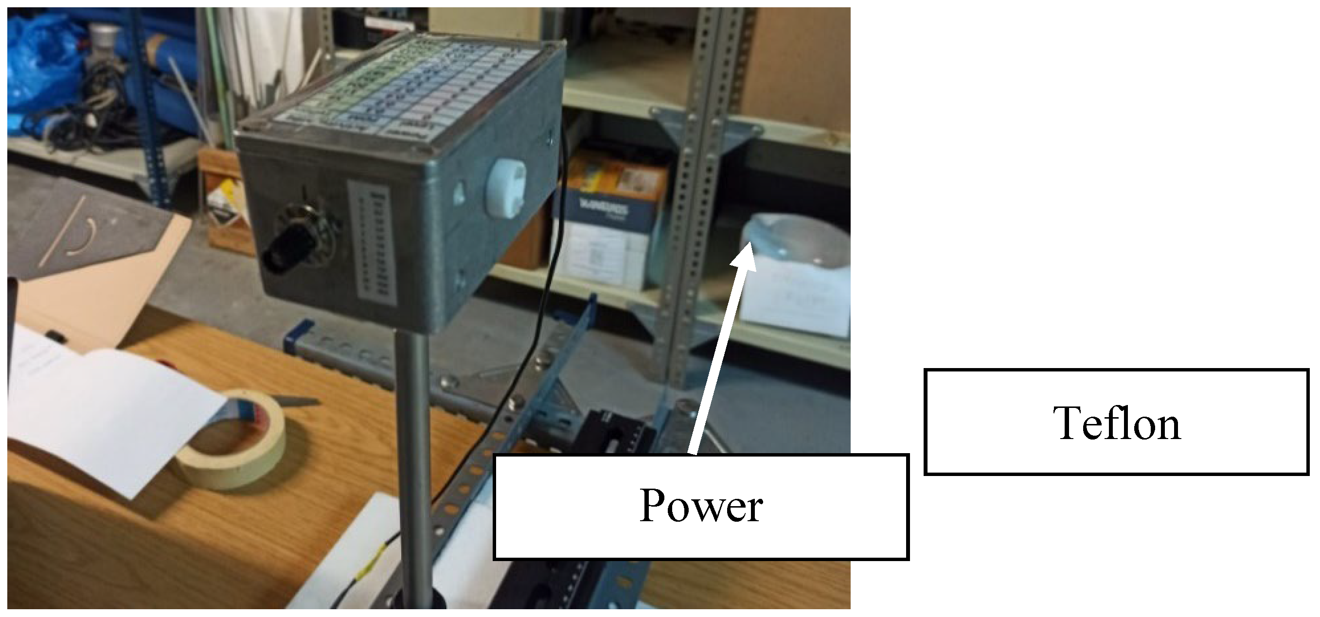 Preprints 93938 g002