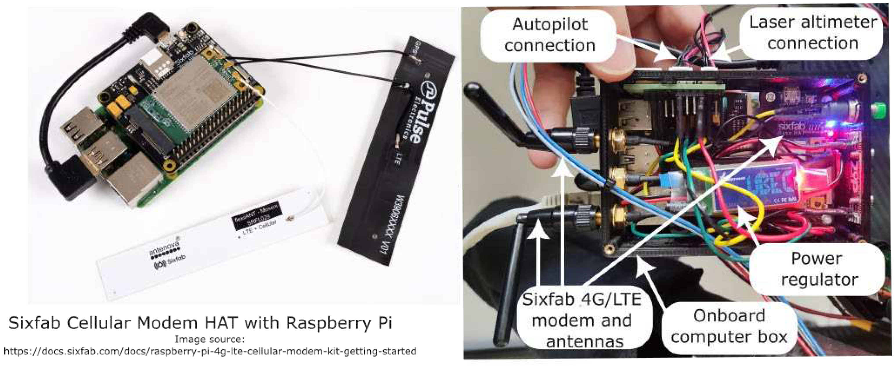 Preprints 93938 g006