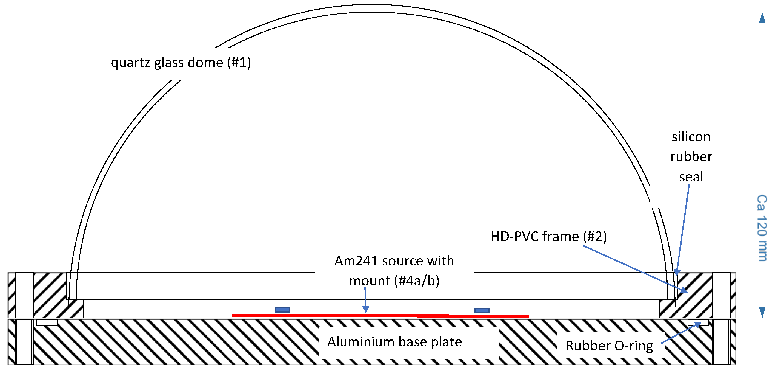 Preprints 93938 g009