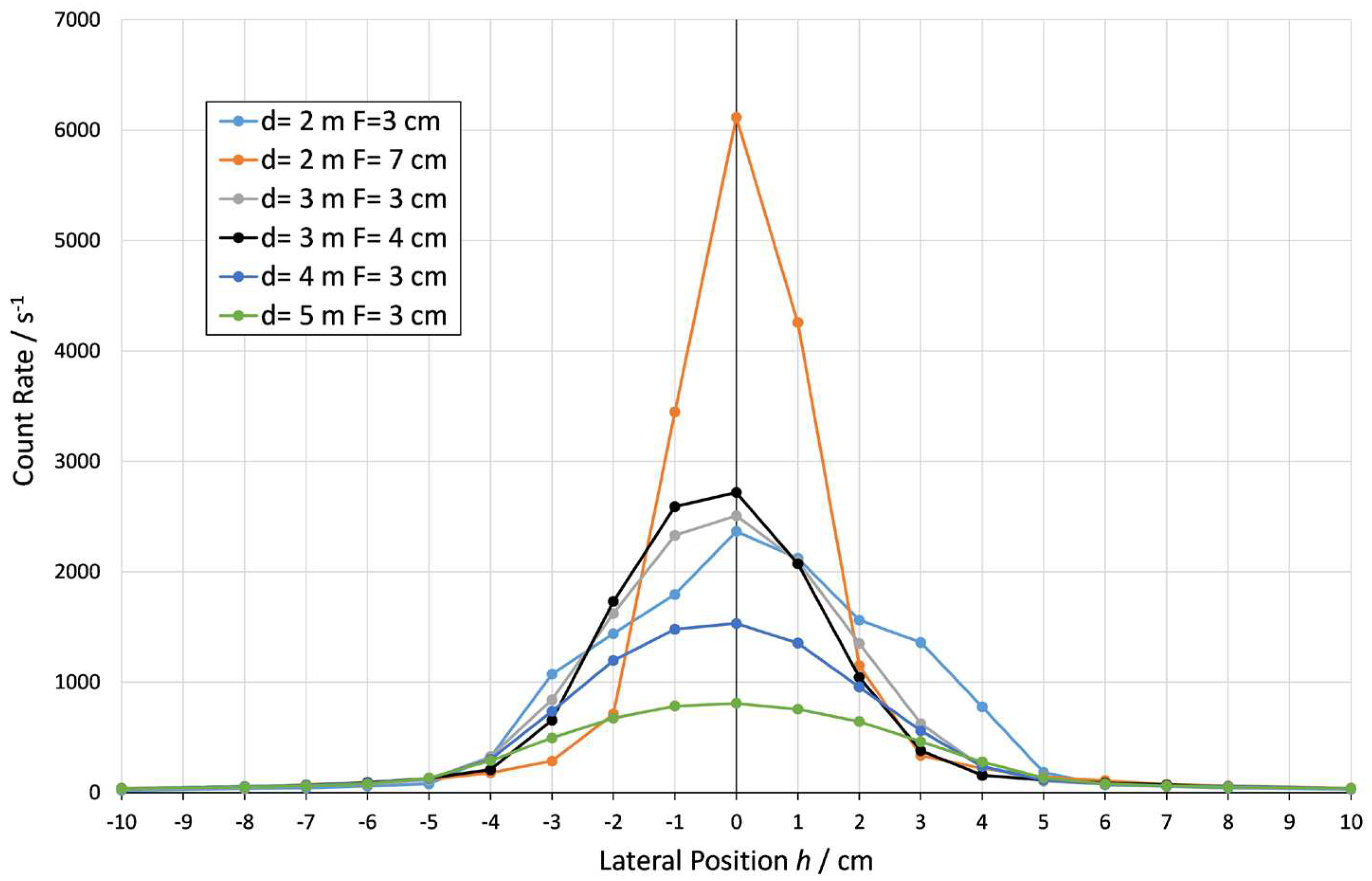 Preprints 93938 g016