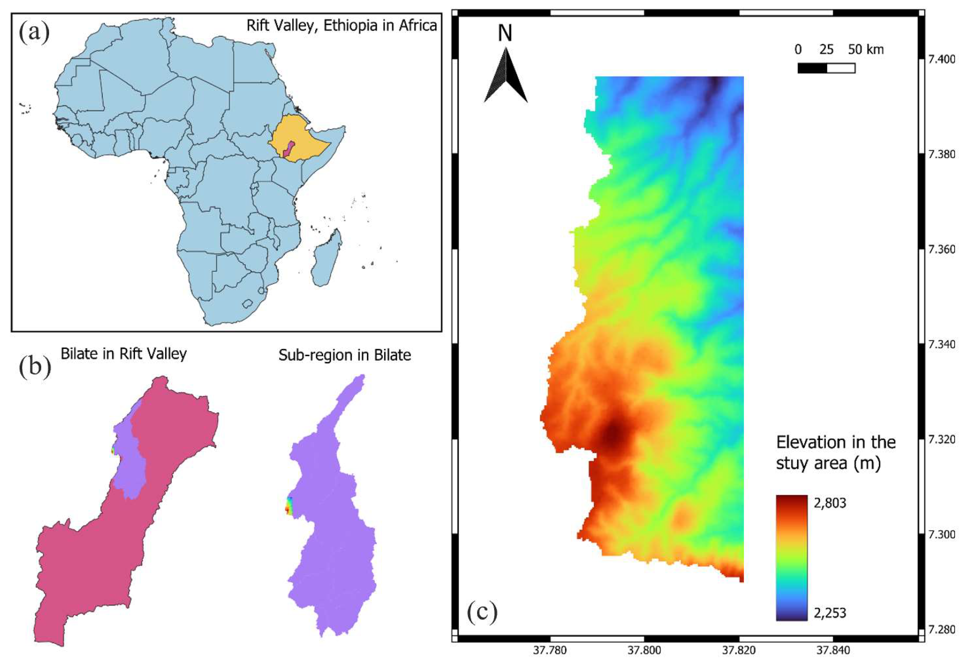 Preprints 115540 g002