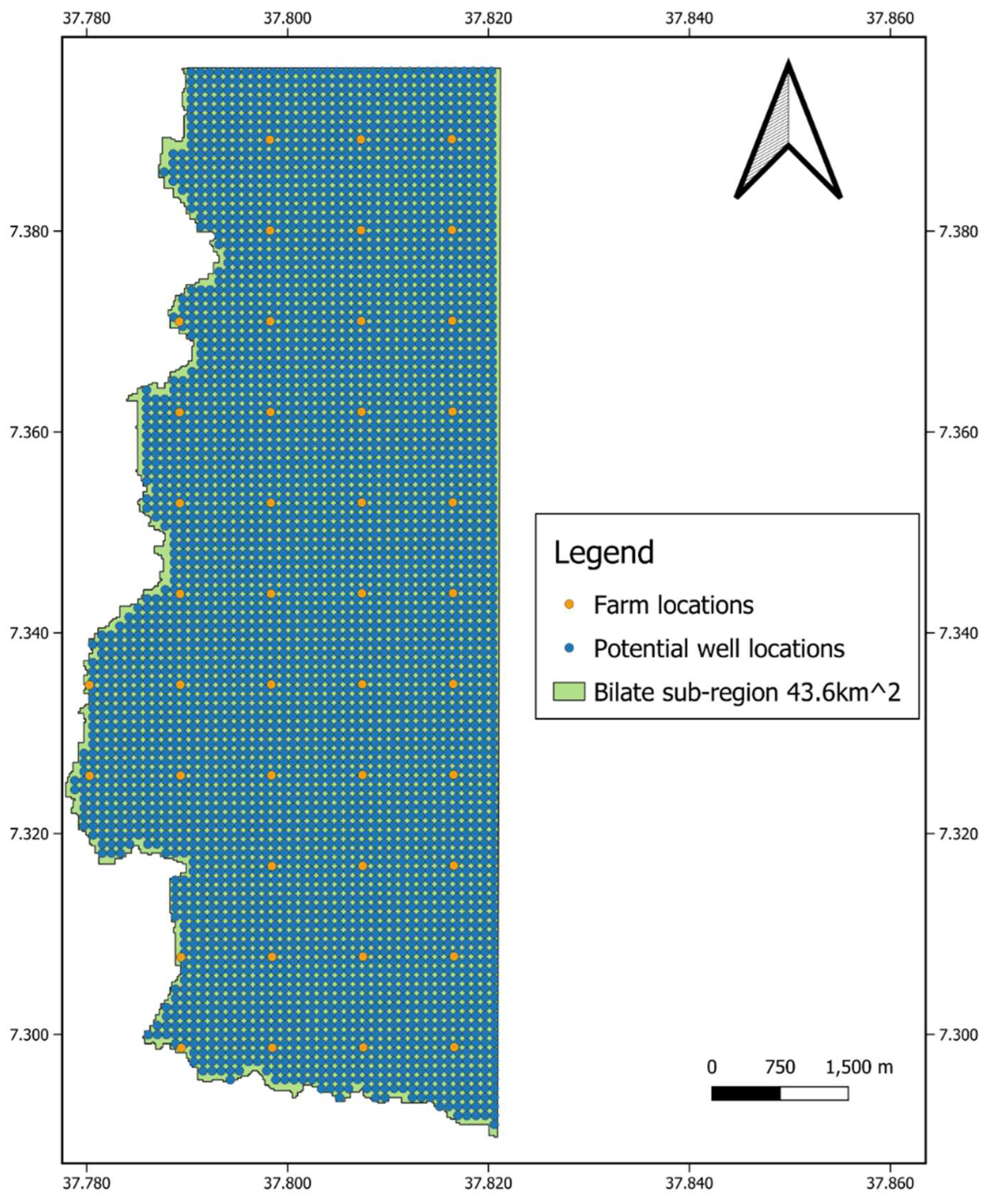 Preprints 115540 g003