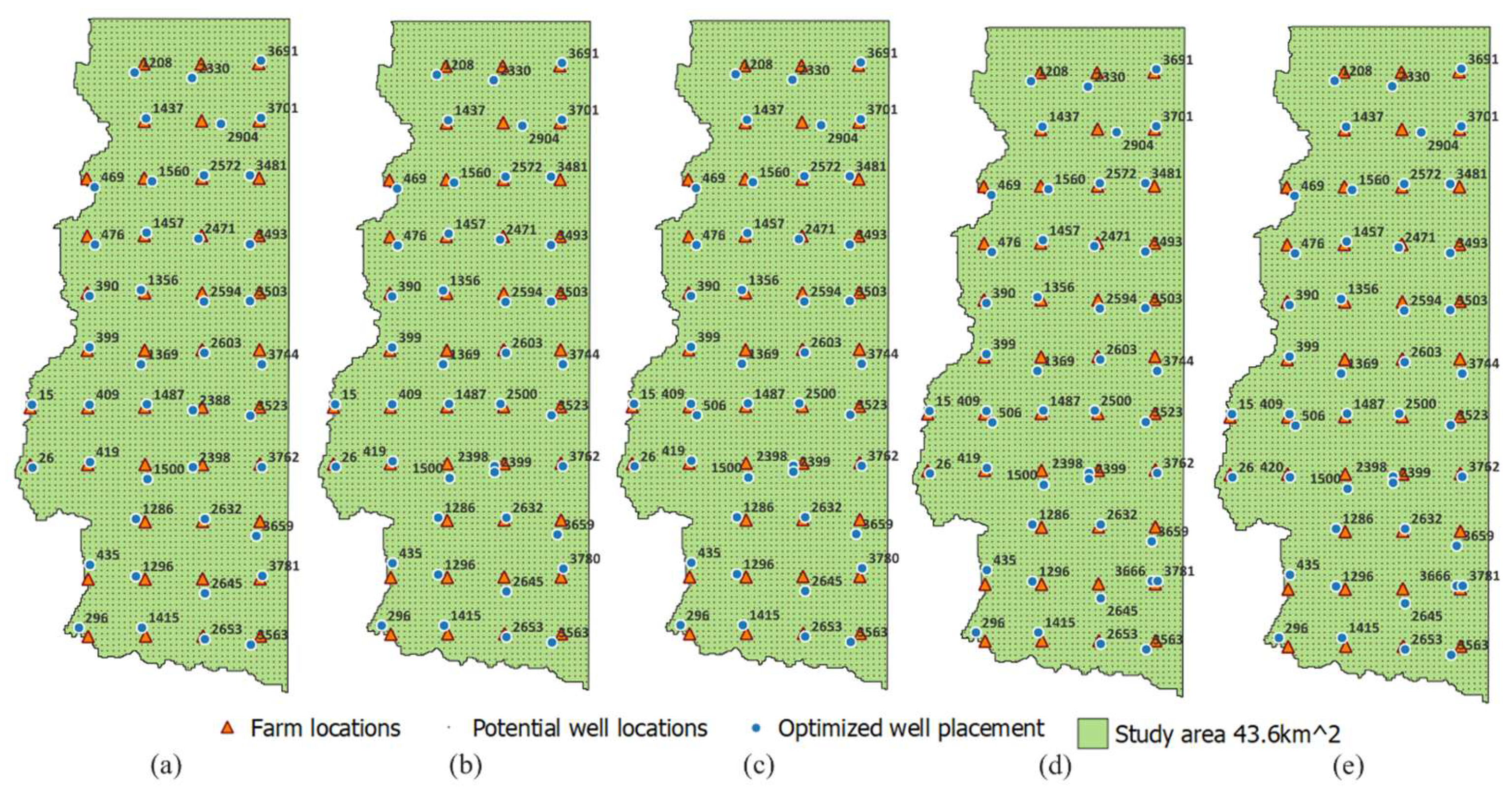 Preprints 115540 g004