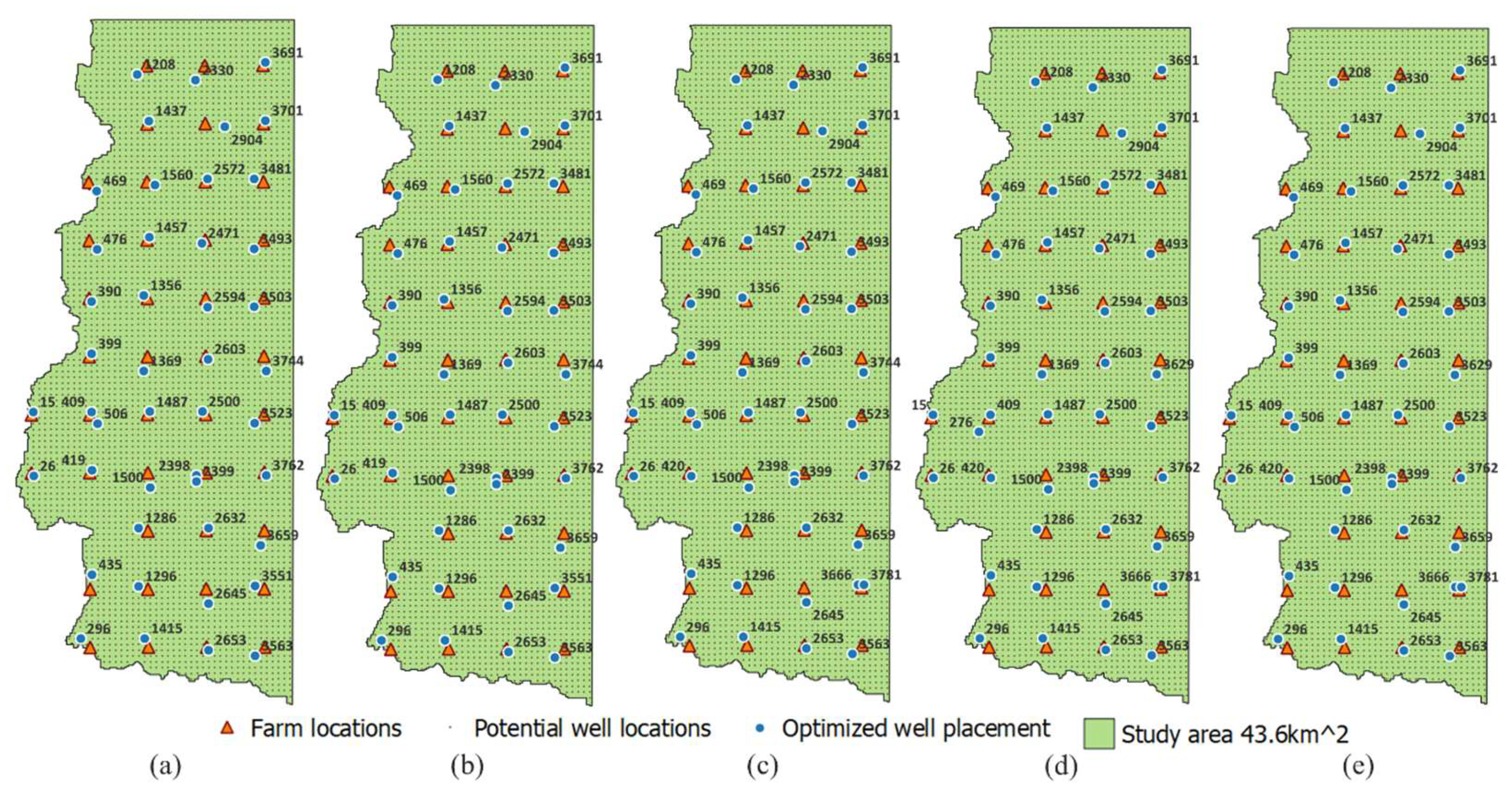 Preprints 115540 g005