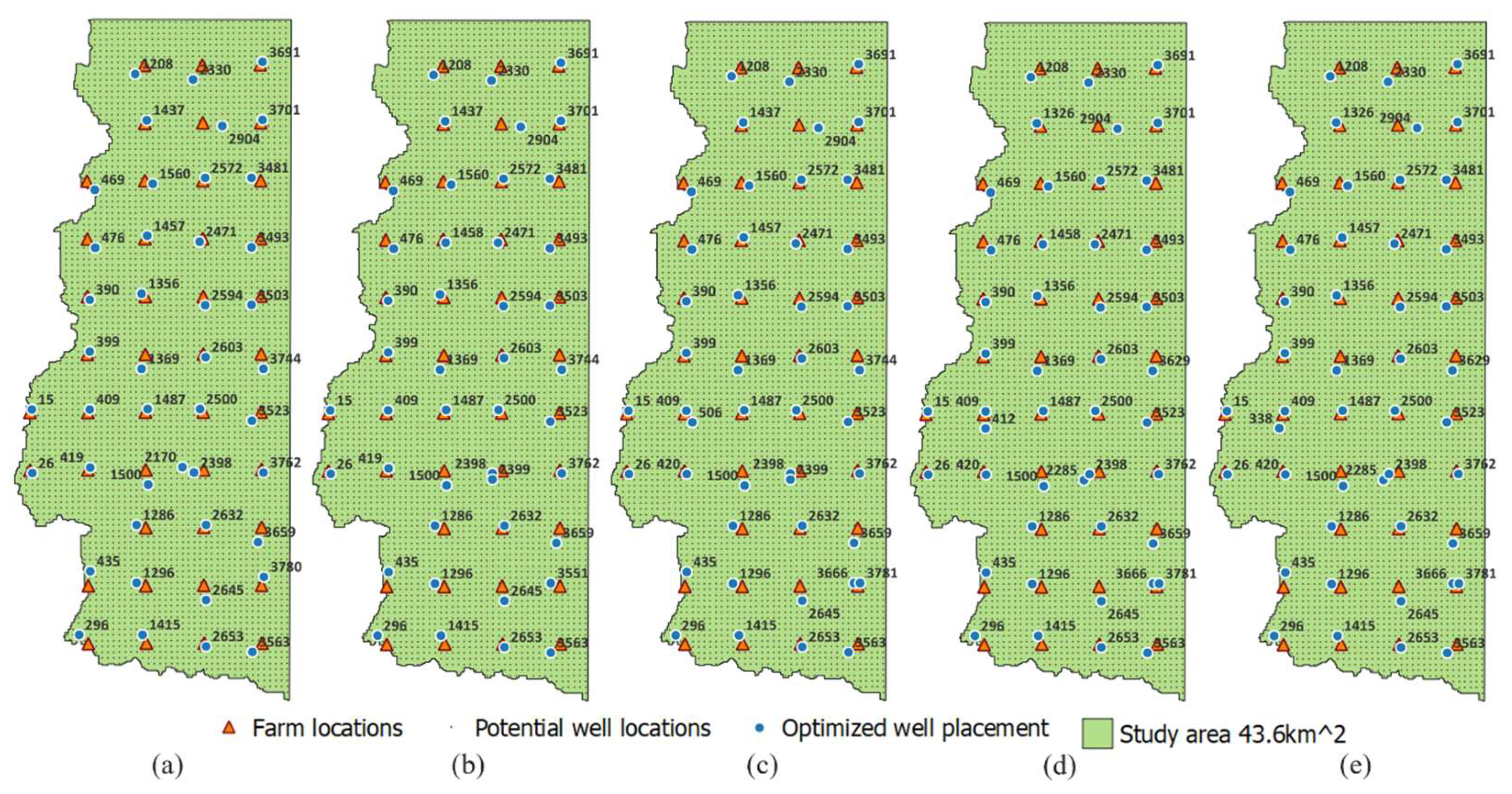 Preprints 115540 g006