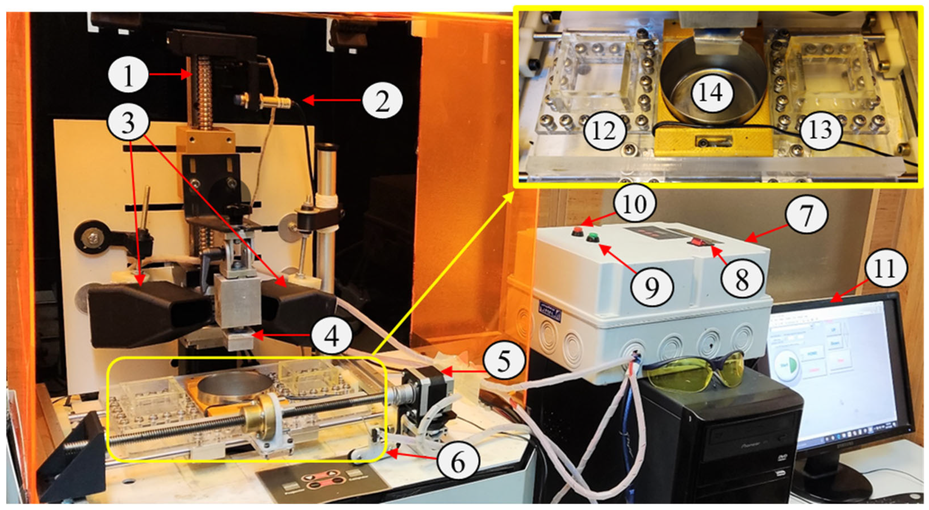 Preprints 90278 g001