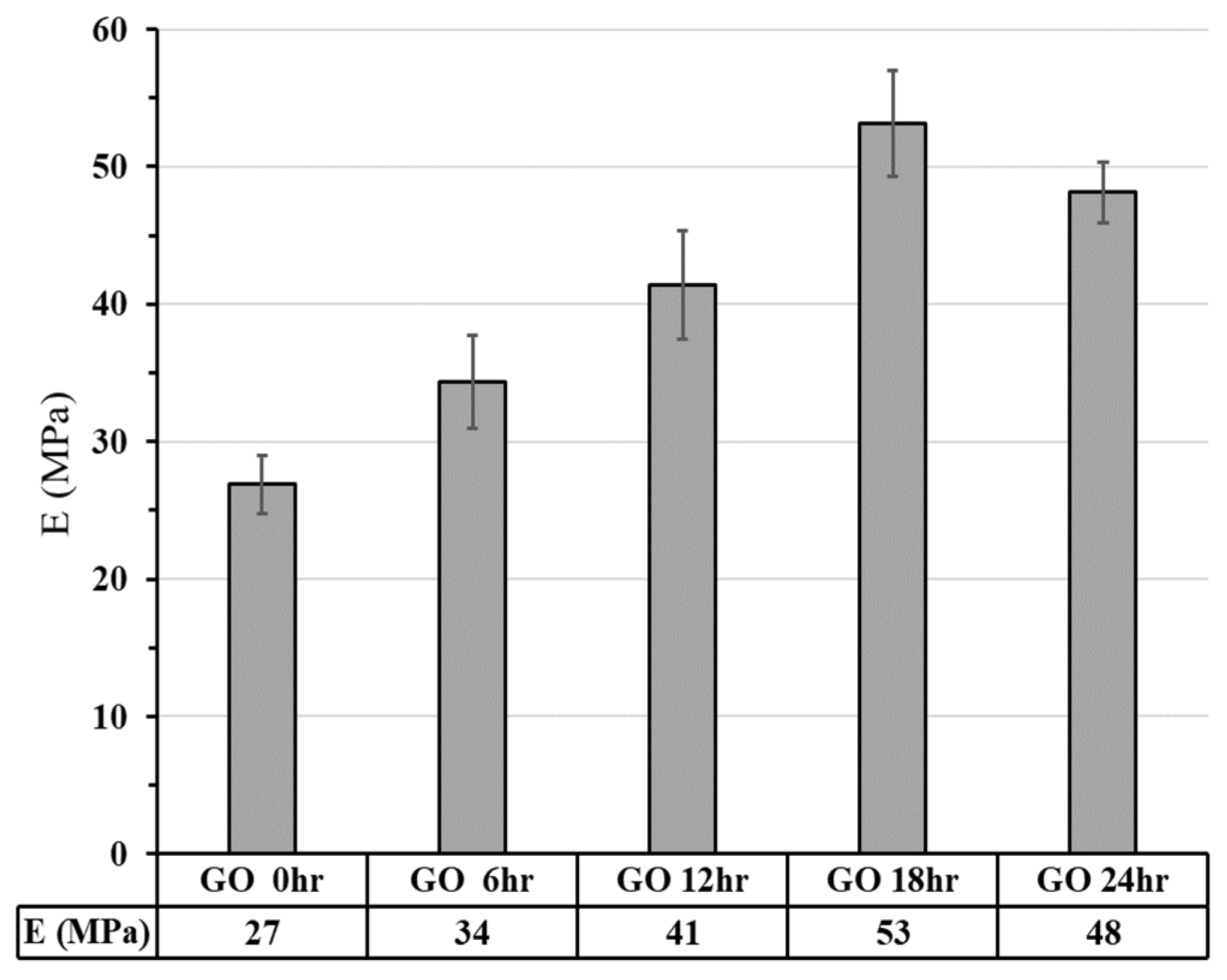 Preprints 90278 g014