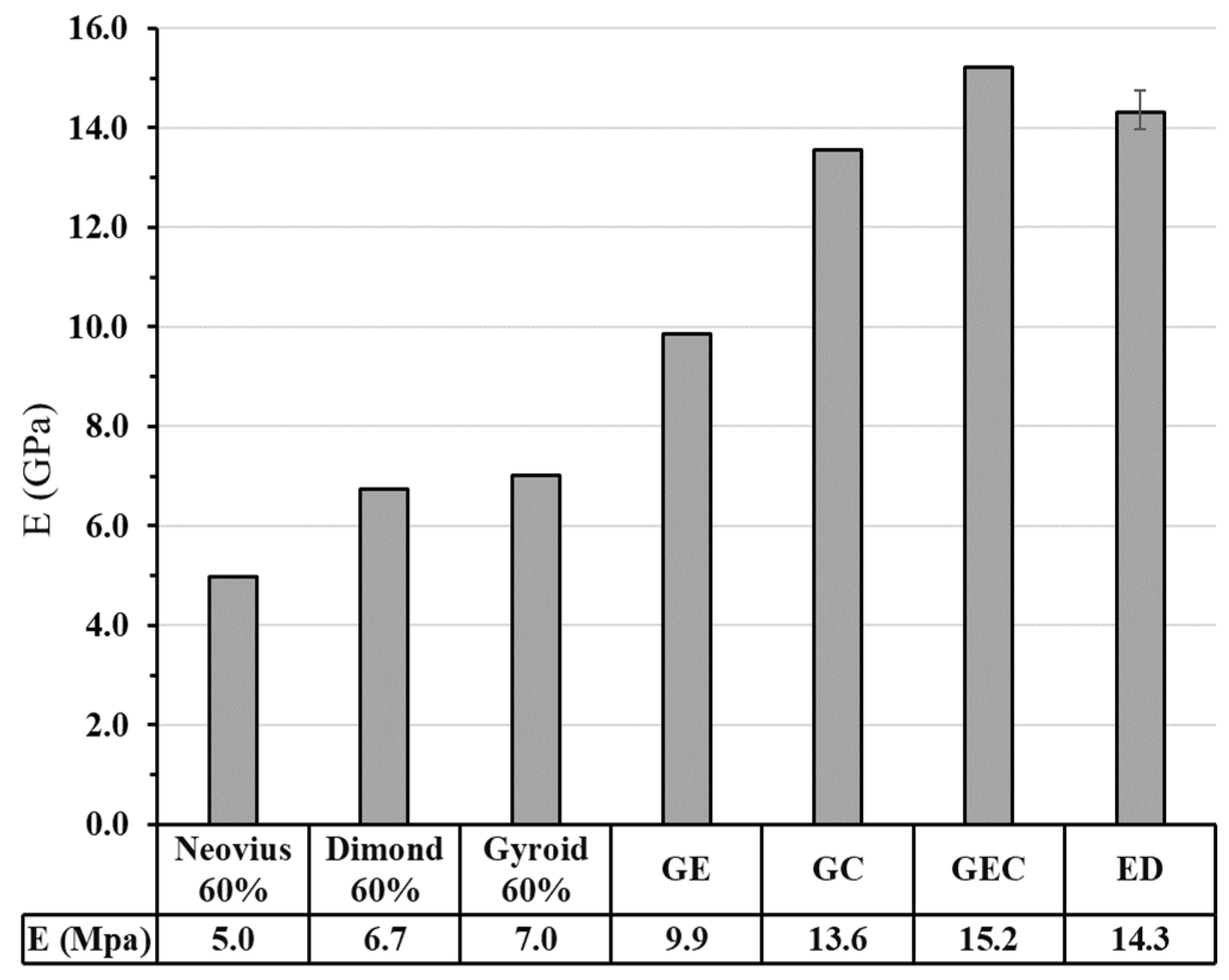 Preprints 90278 g016