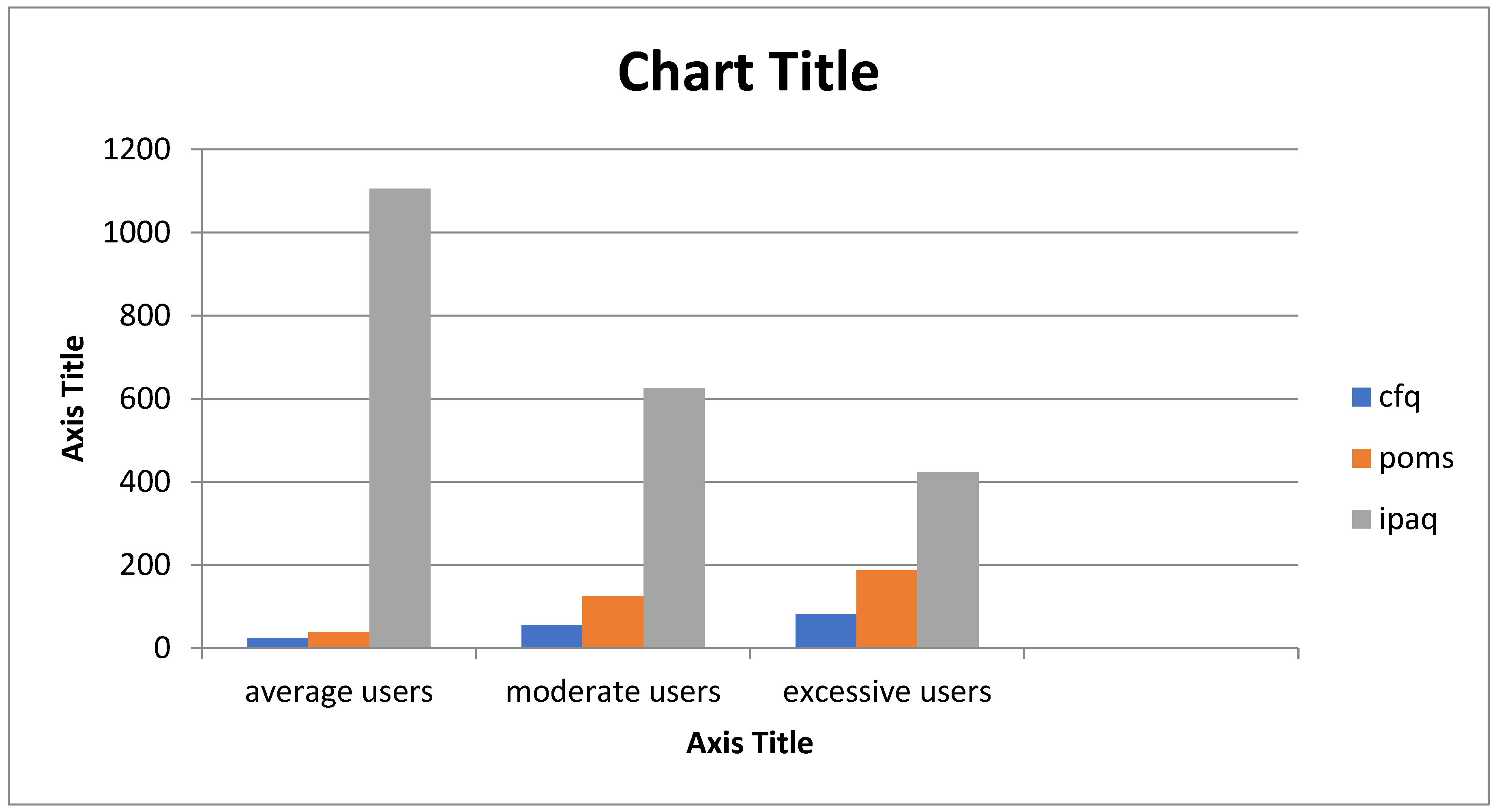 Preprints 75274 g001