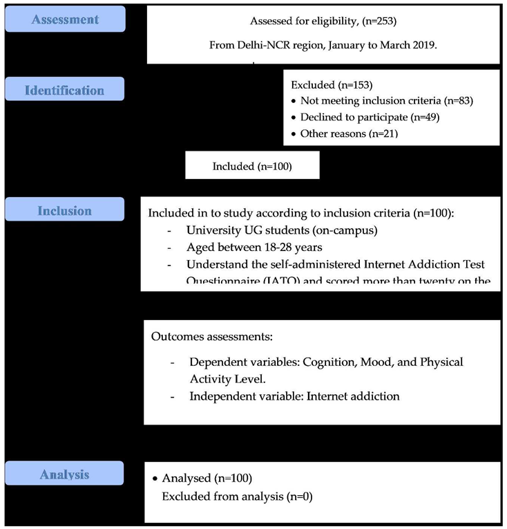 Preprints 75274 i001