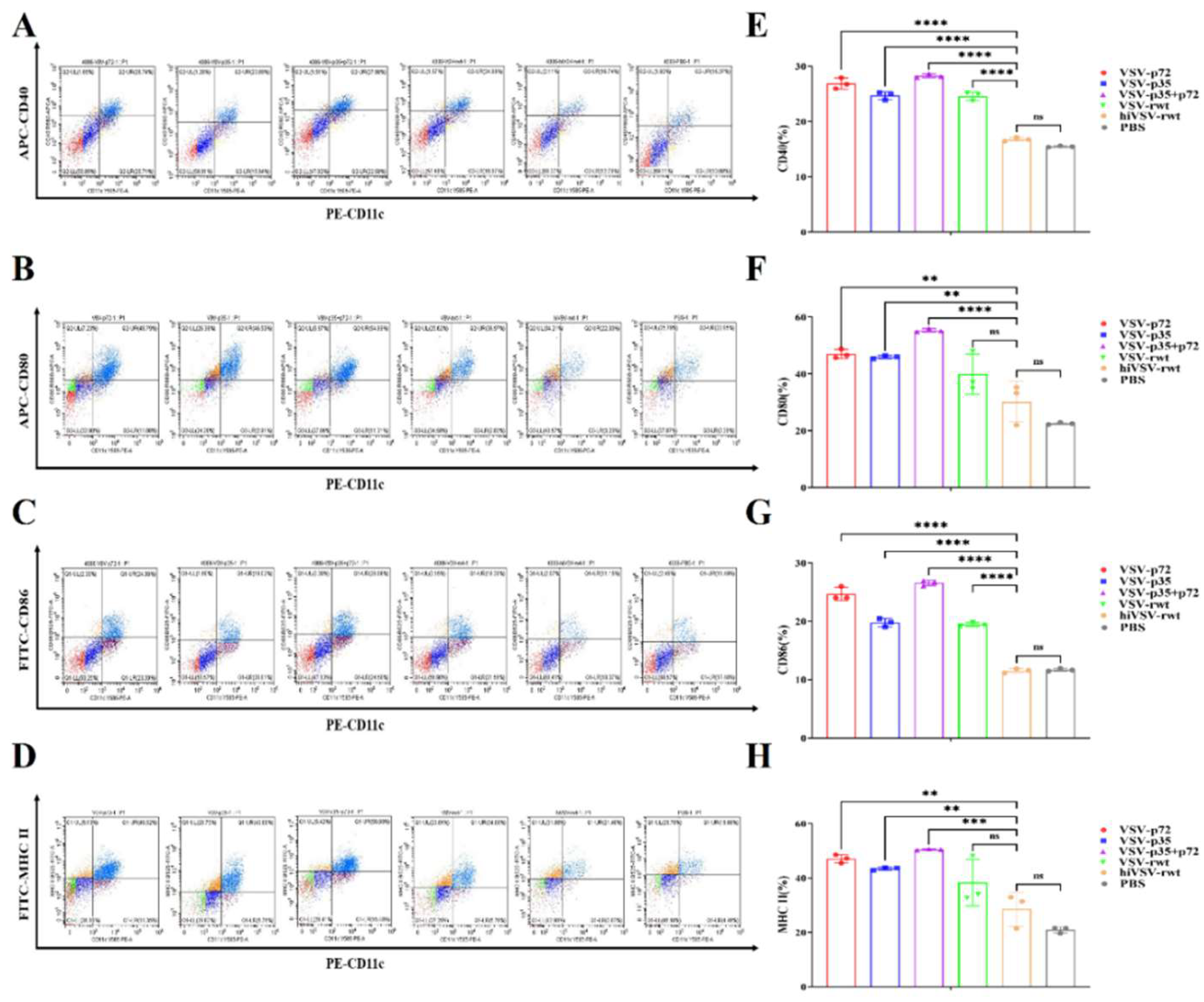 Preprints 118559 g003