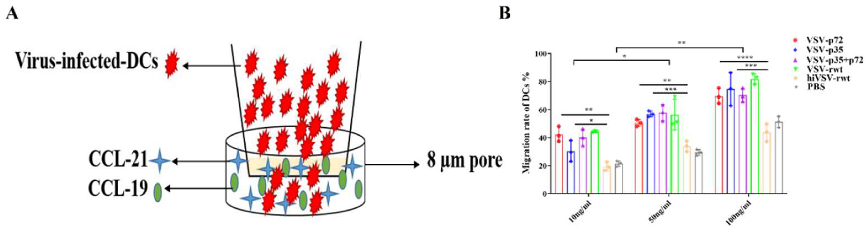 Preprints 118559 g007