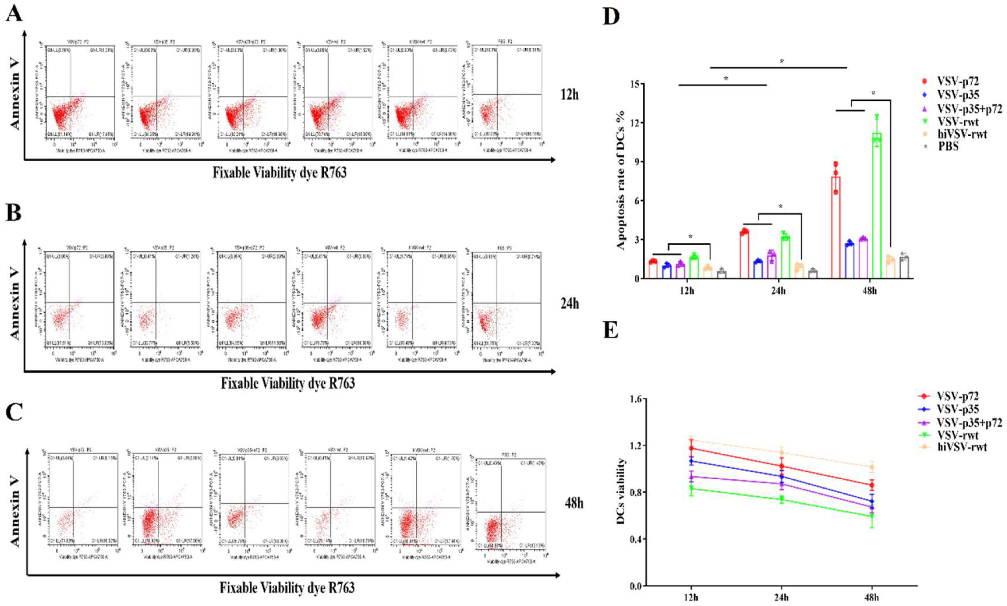 Preprints 118559 g008