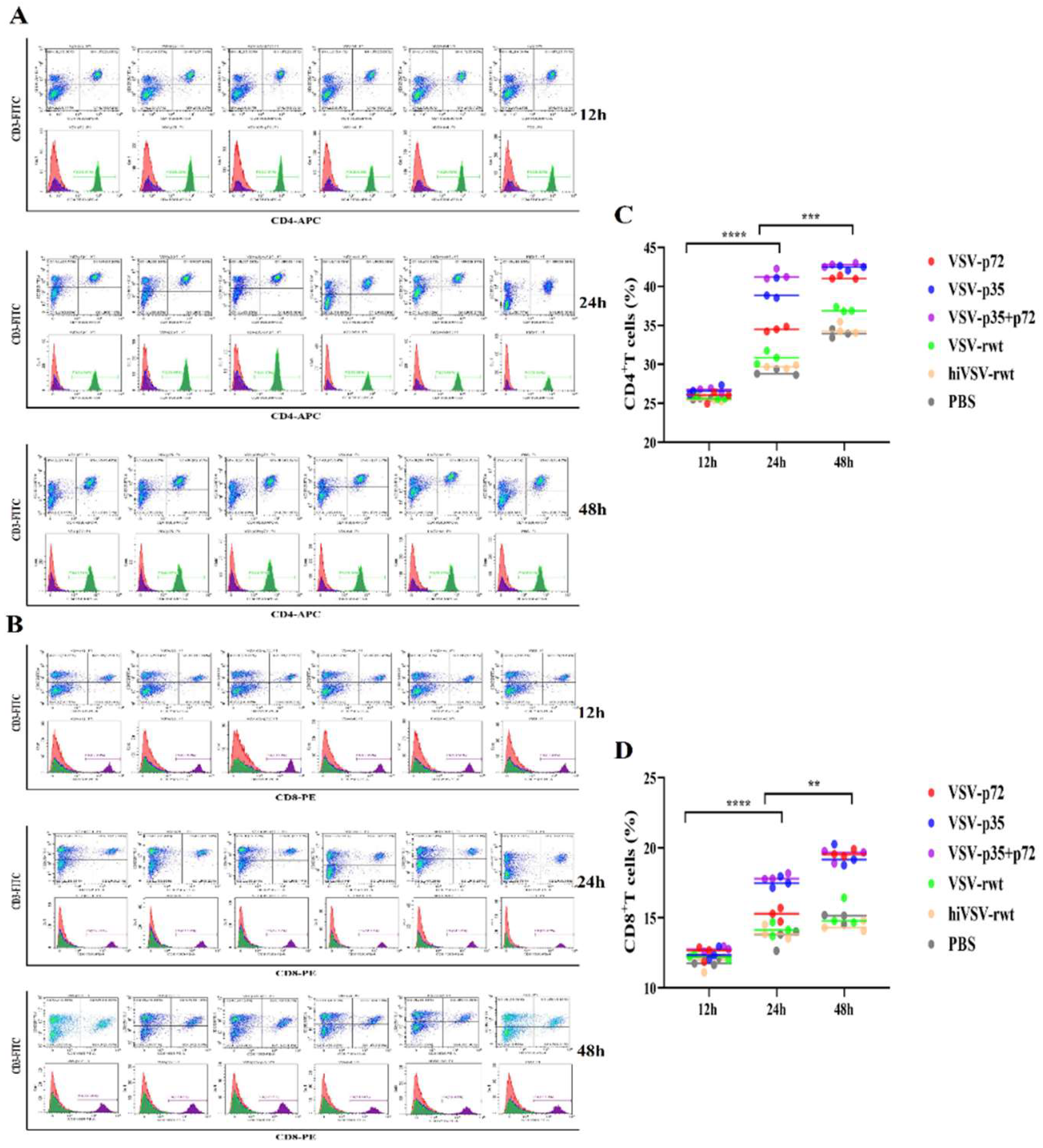 Preprints 118559 g012