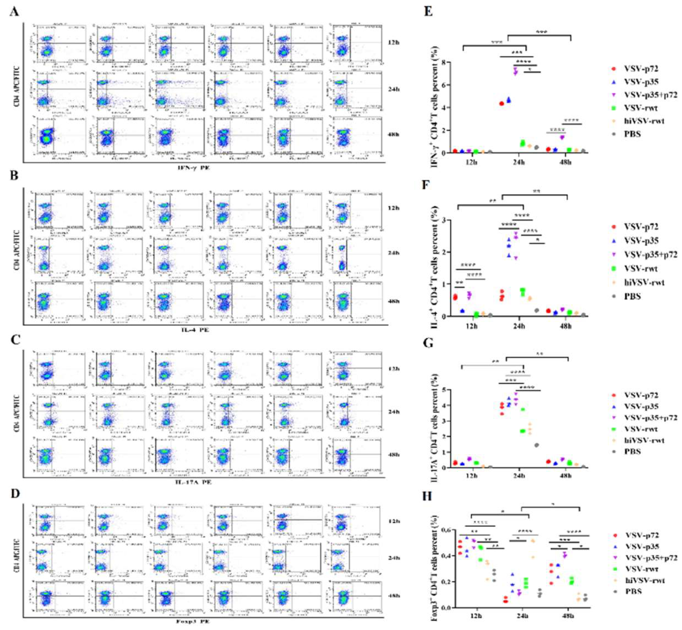 Preprints 118559 g013