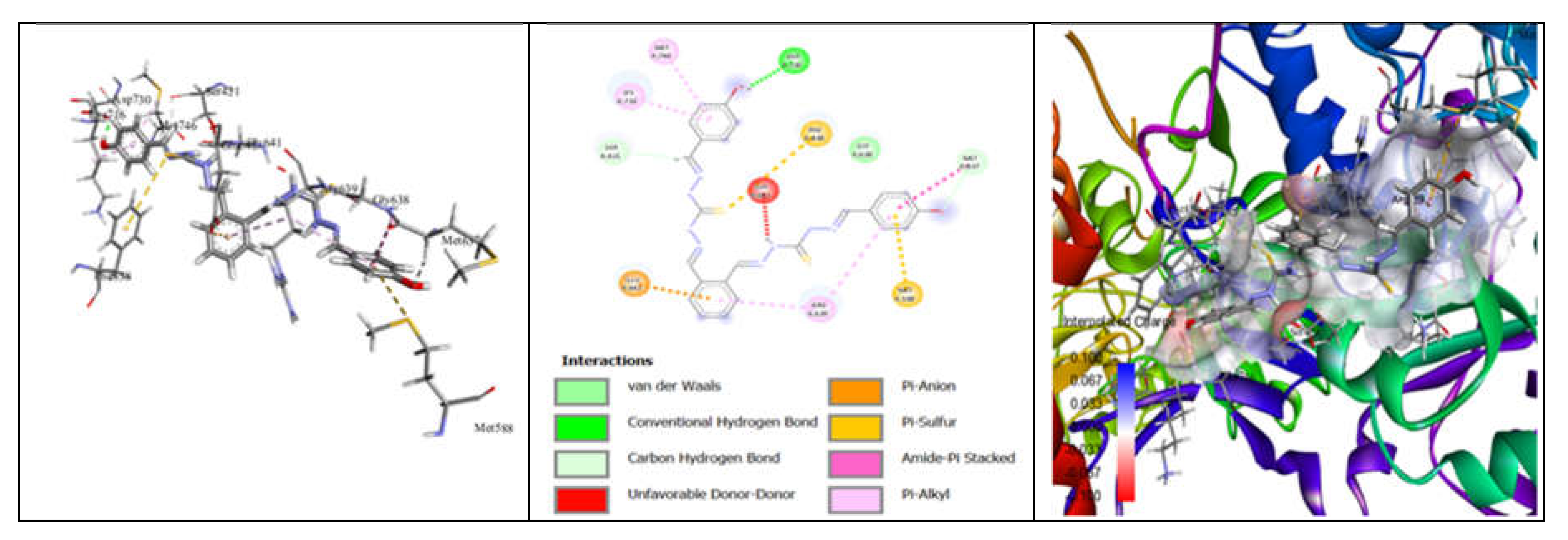 Preprints 105807 g010