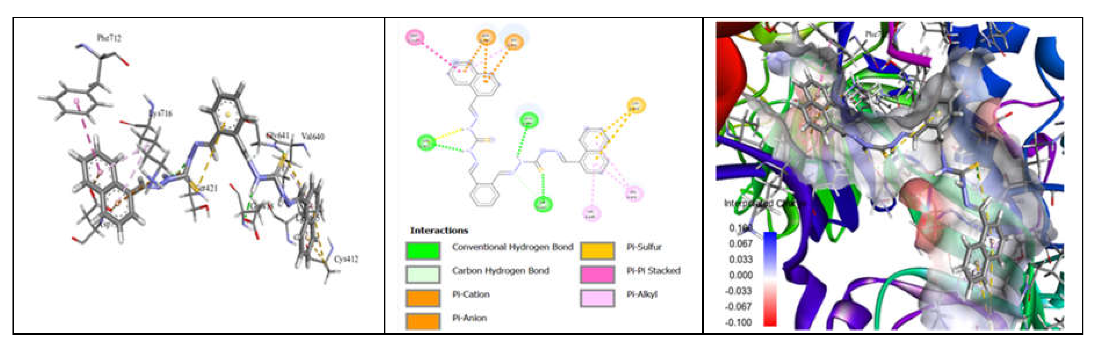 Preprints 105807 g011