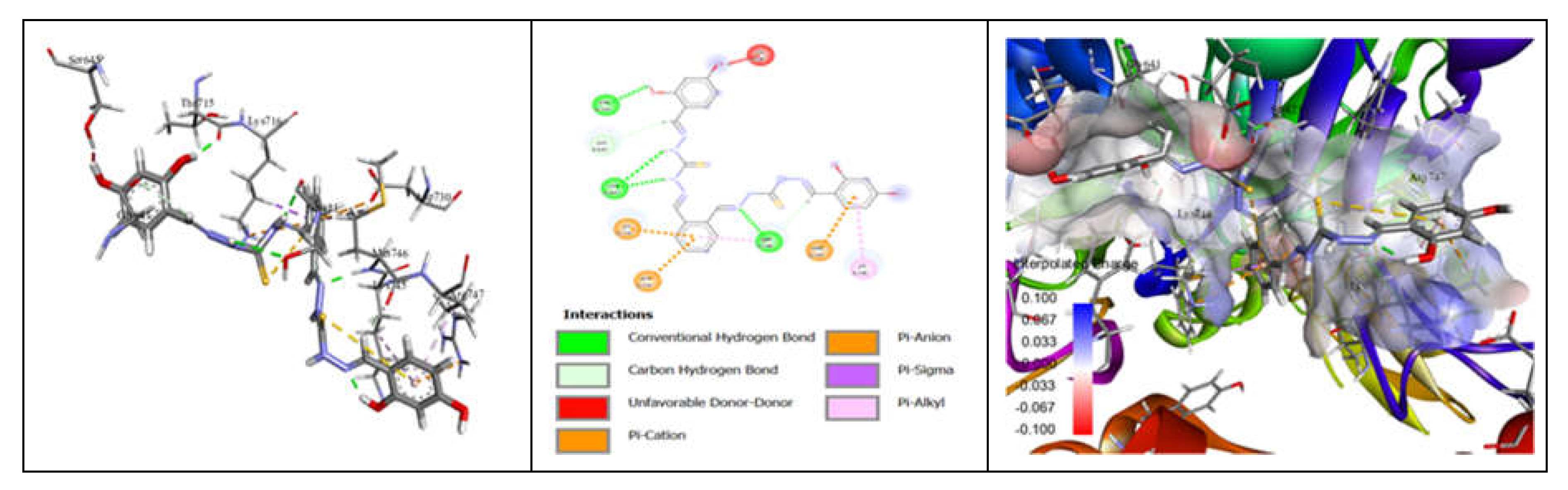 Preprints 105807 g012