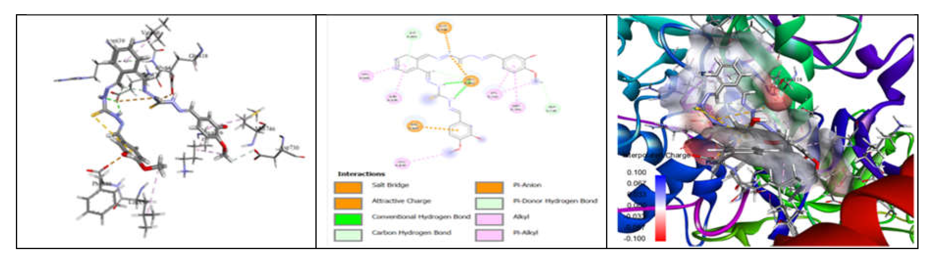 Preprints 105807 g014