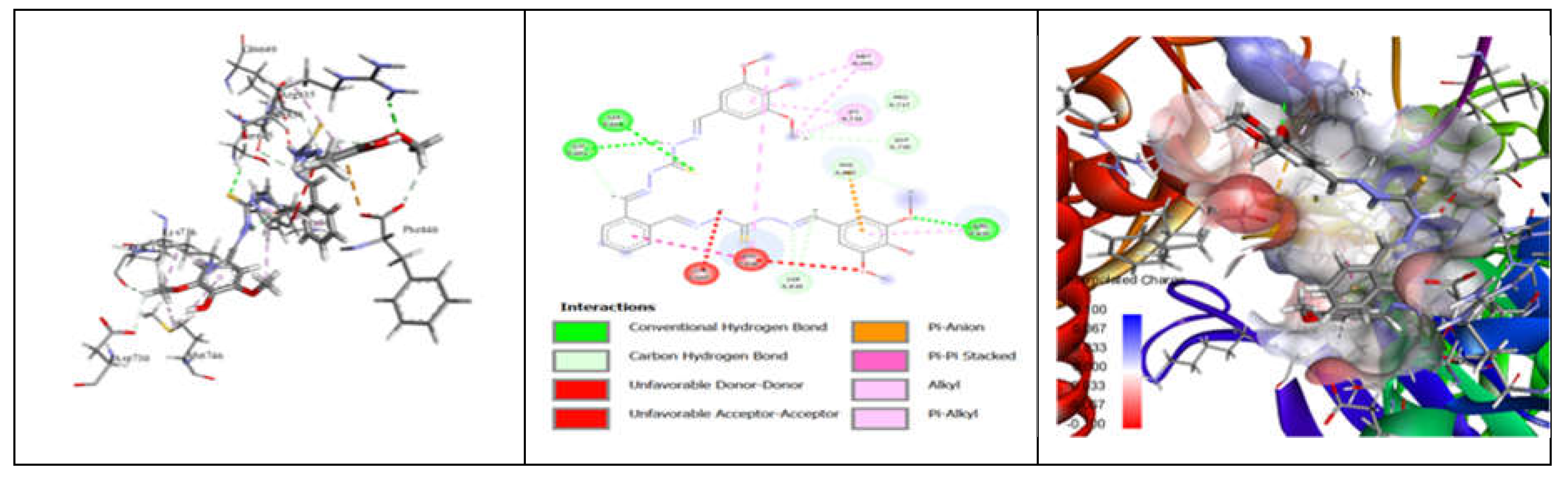 Preprints 105807 g017